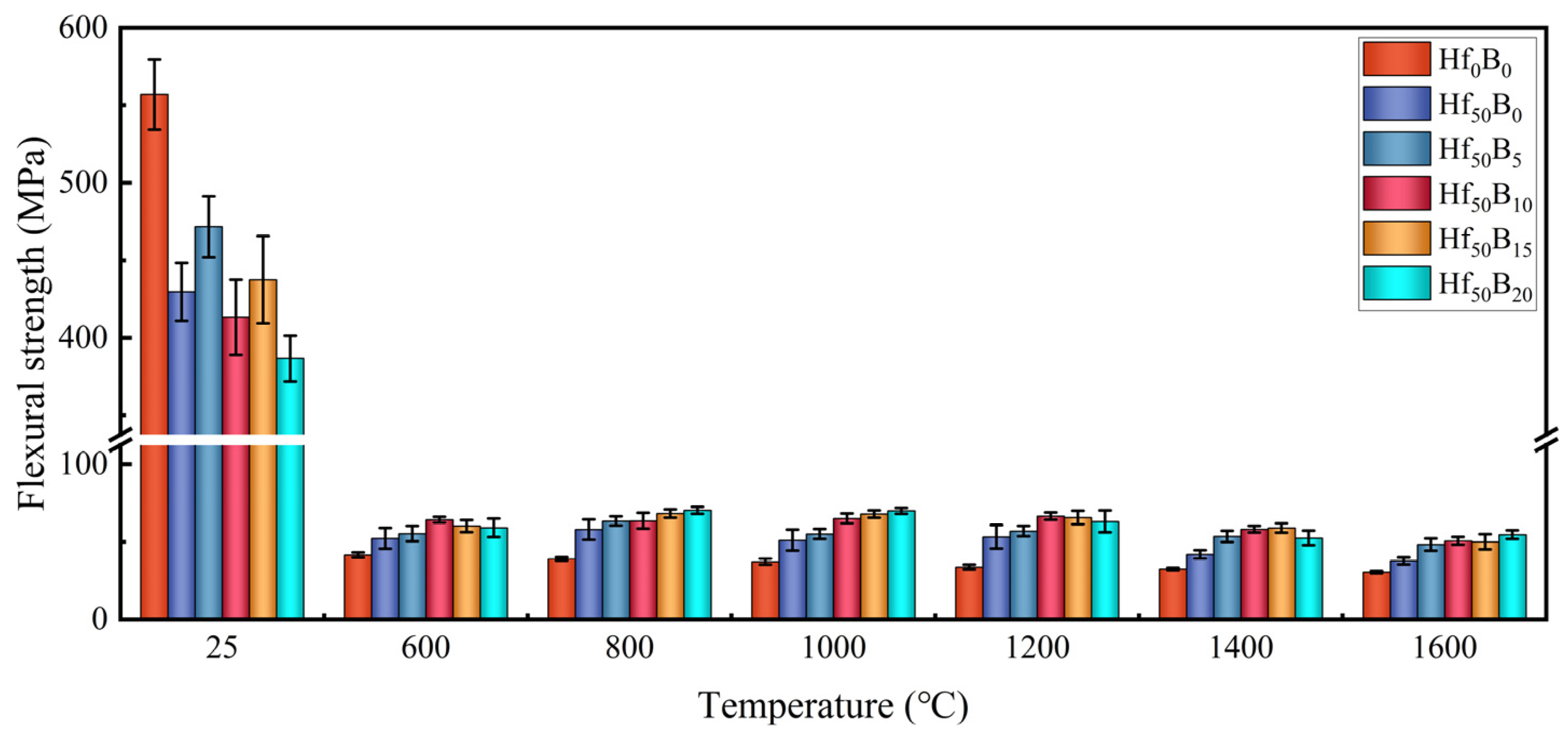 Polymers 17 01412 g004