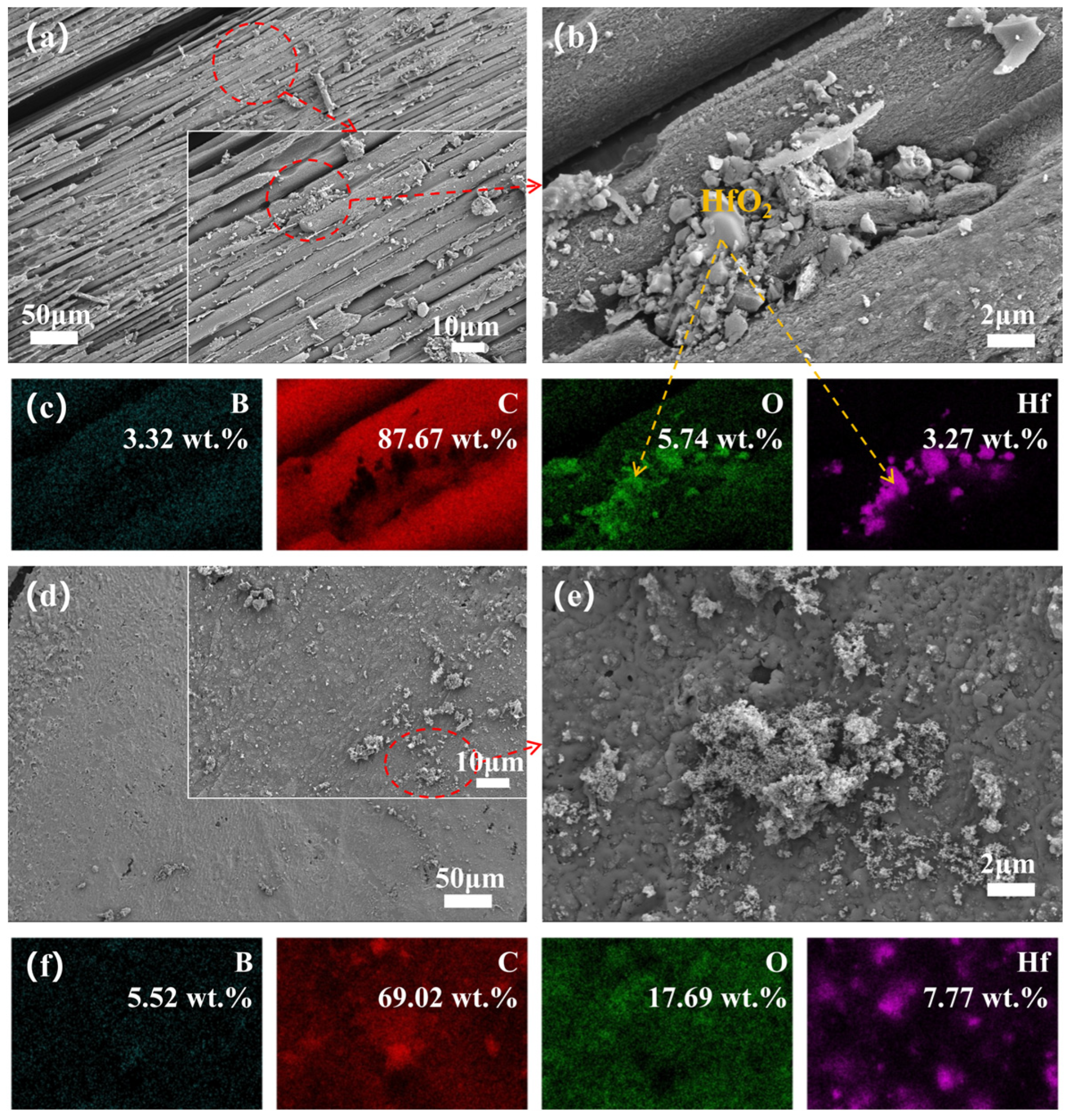 Polymers 17 01412 g010