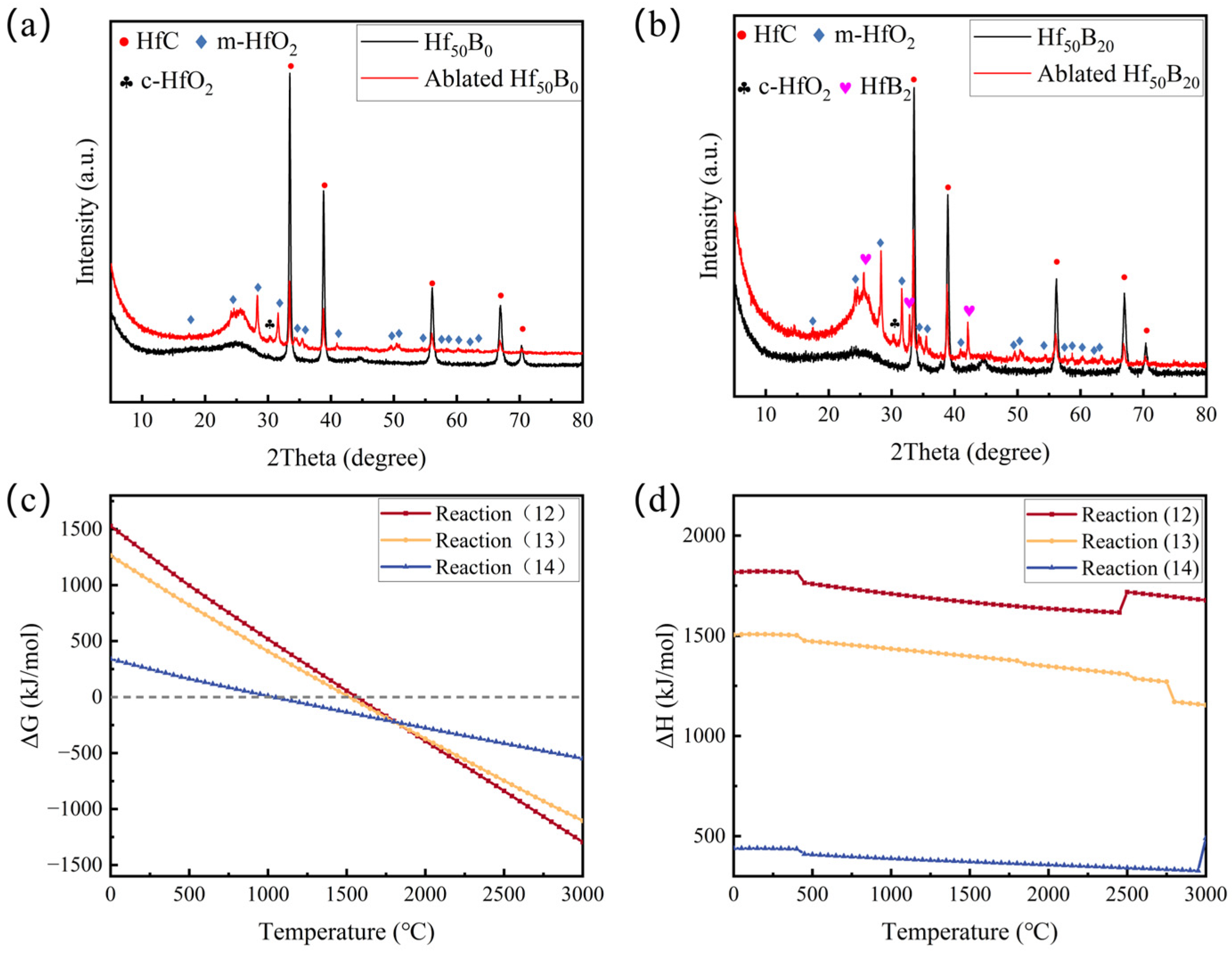Polymers 17 01412 g012