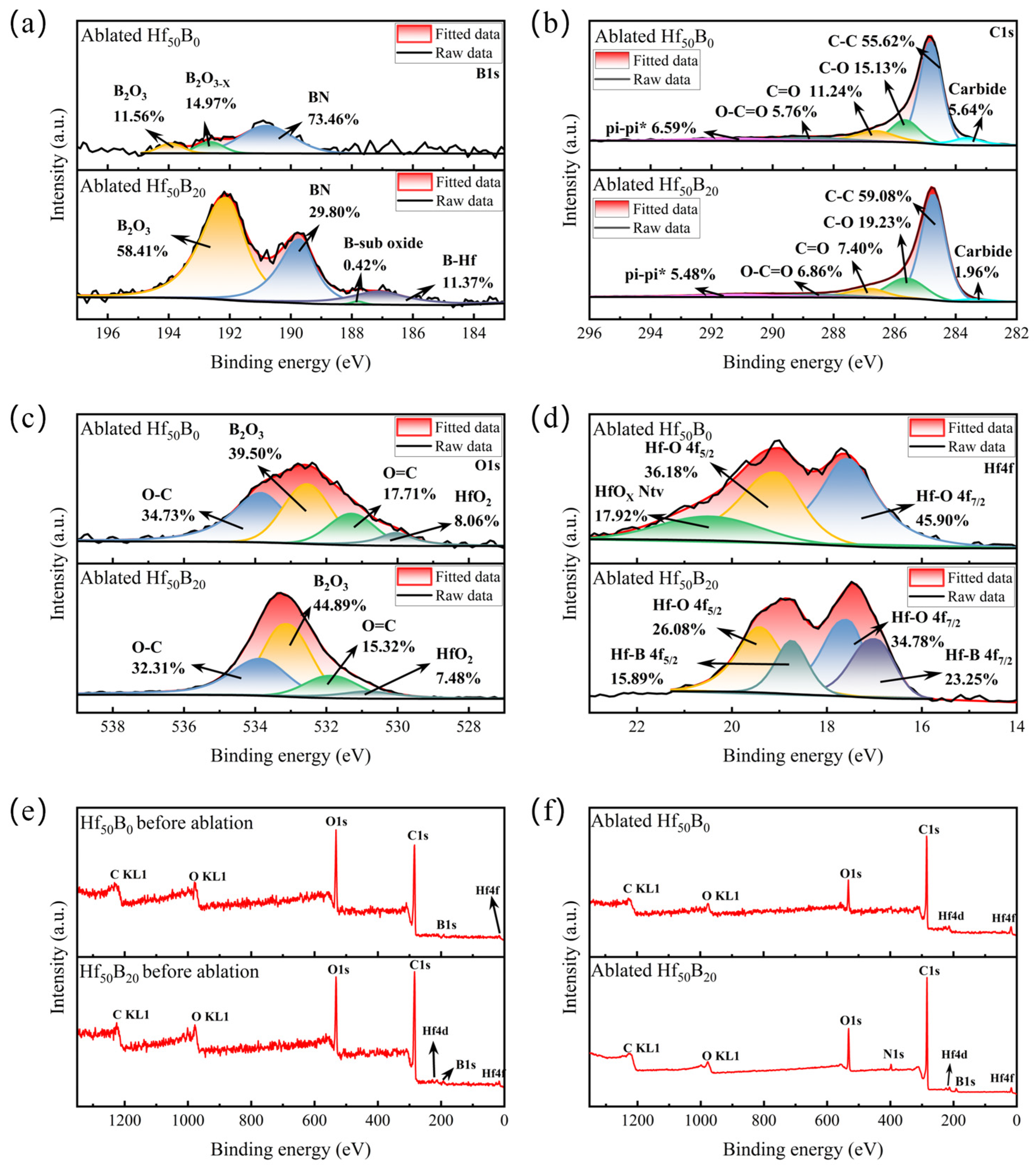 Polymers 17 01412 g013