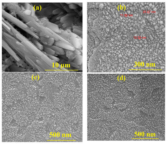 Polymers 17 01423 g0a5
