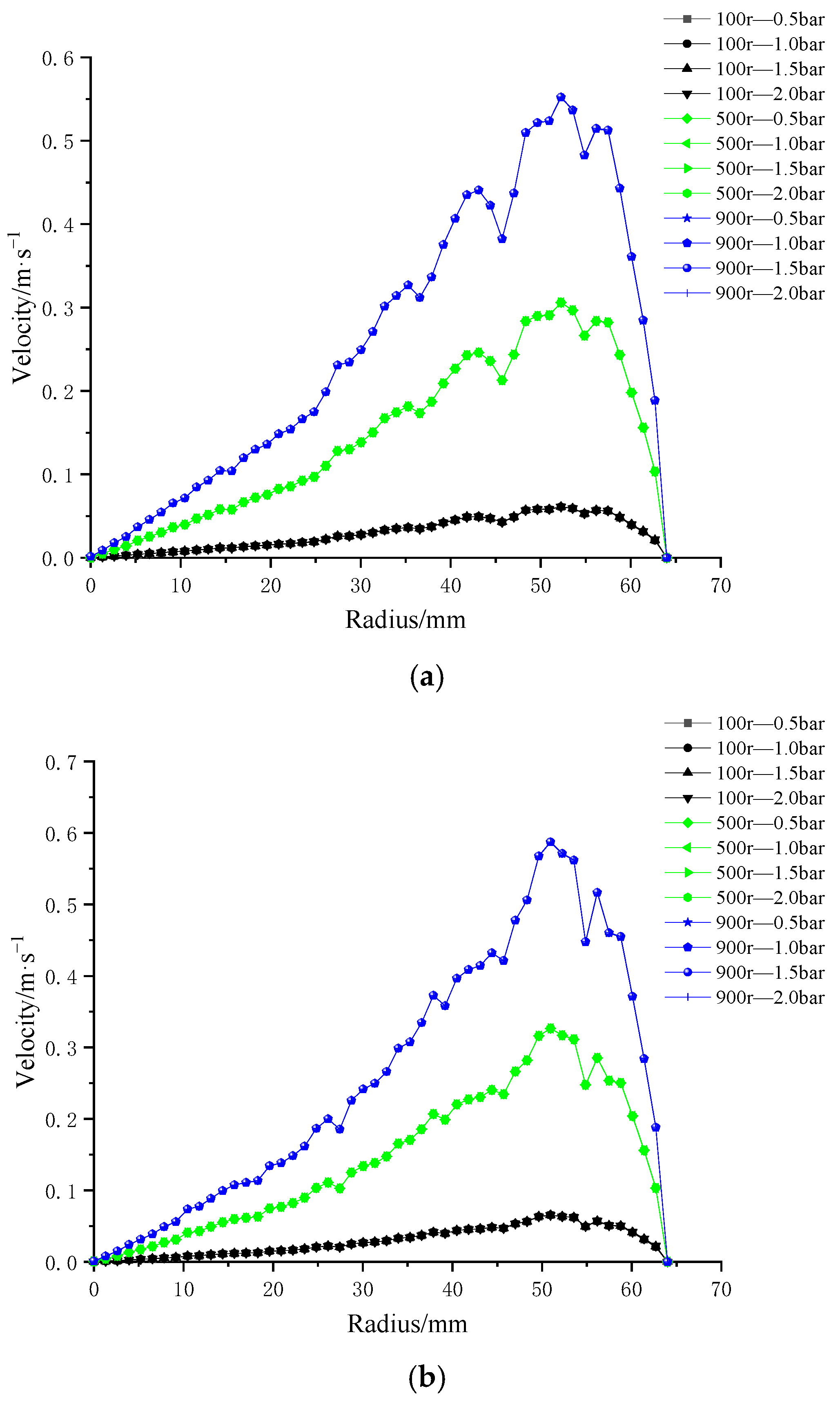 Polymers 17 01424 g014a Polymers 17 01424 g014a