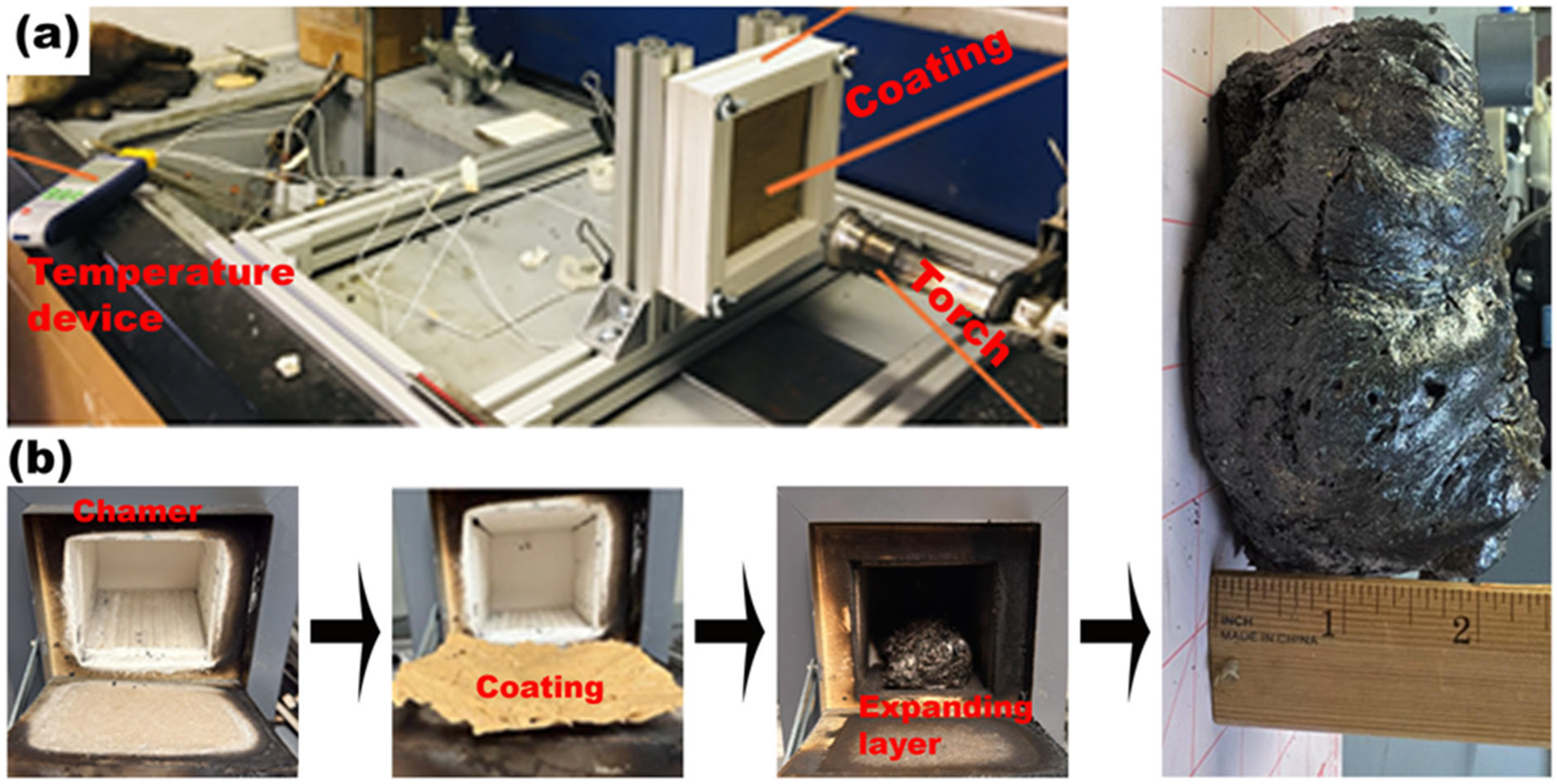 Polymers 17 01426 g003