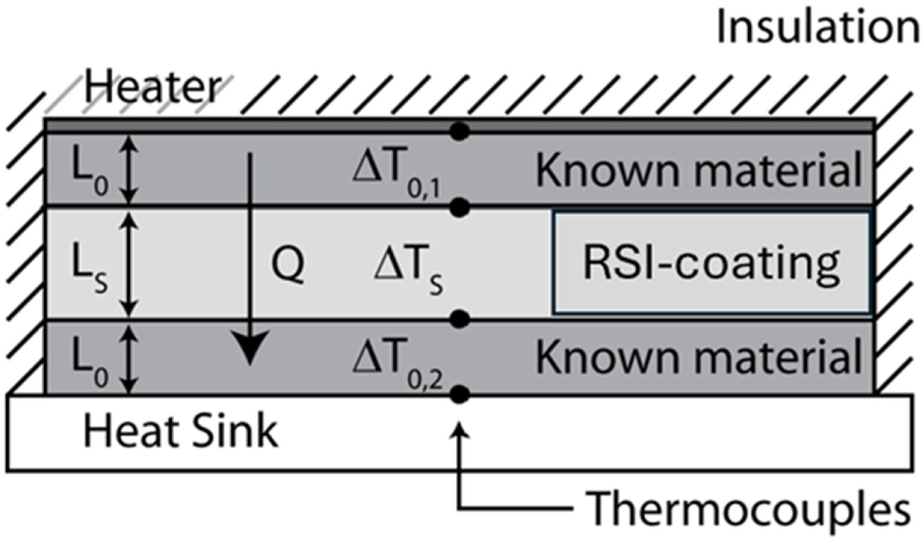 Polymers 17 01426 g005