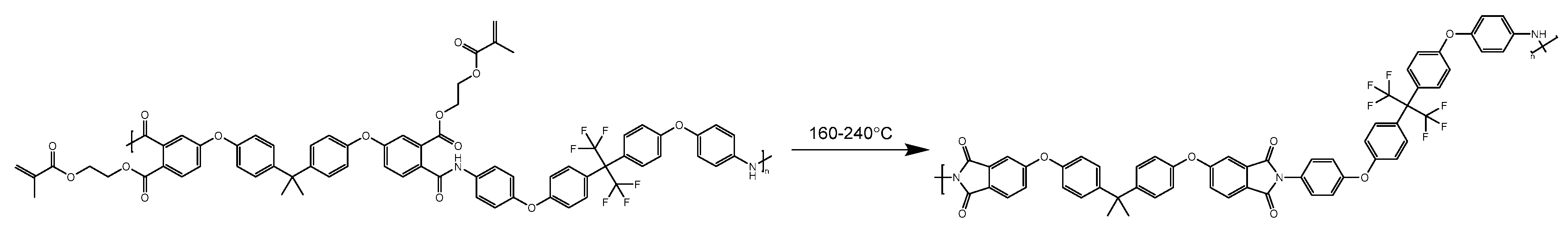 Polymers 17 01428 g002