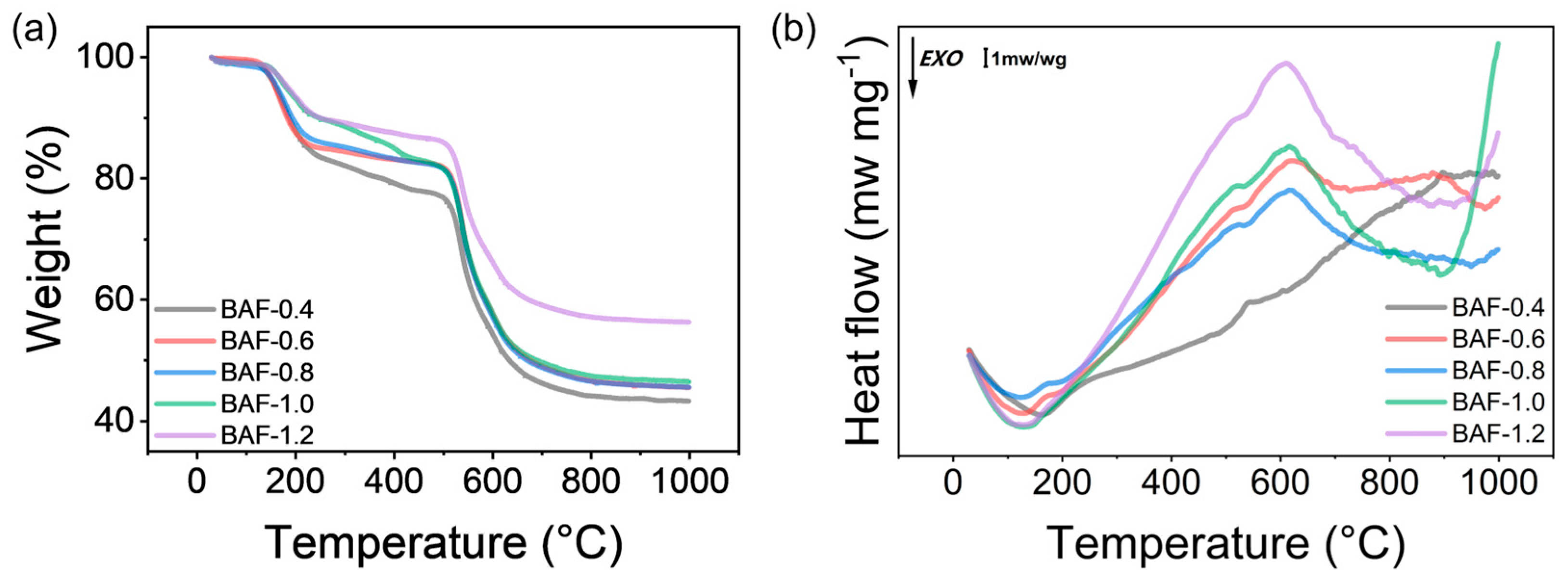 Polymers 17 01428 g008