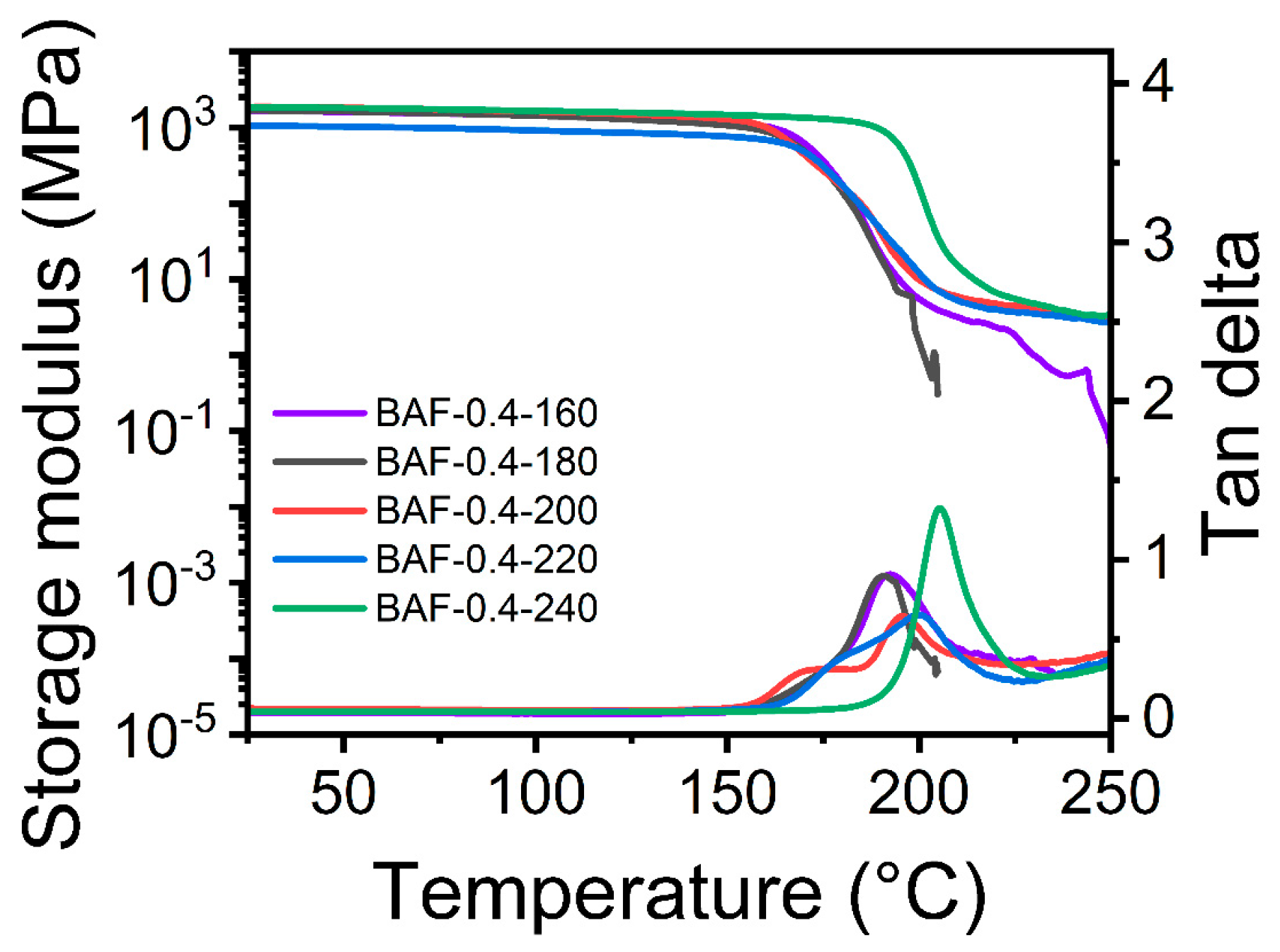 Polymers 17 01428 g009