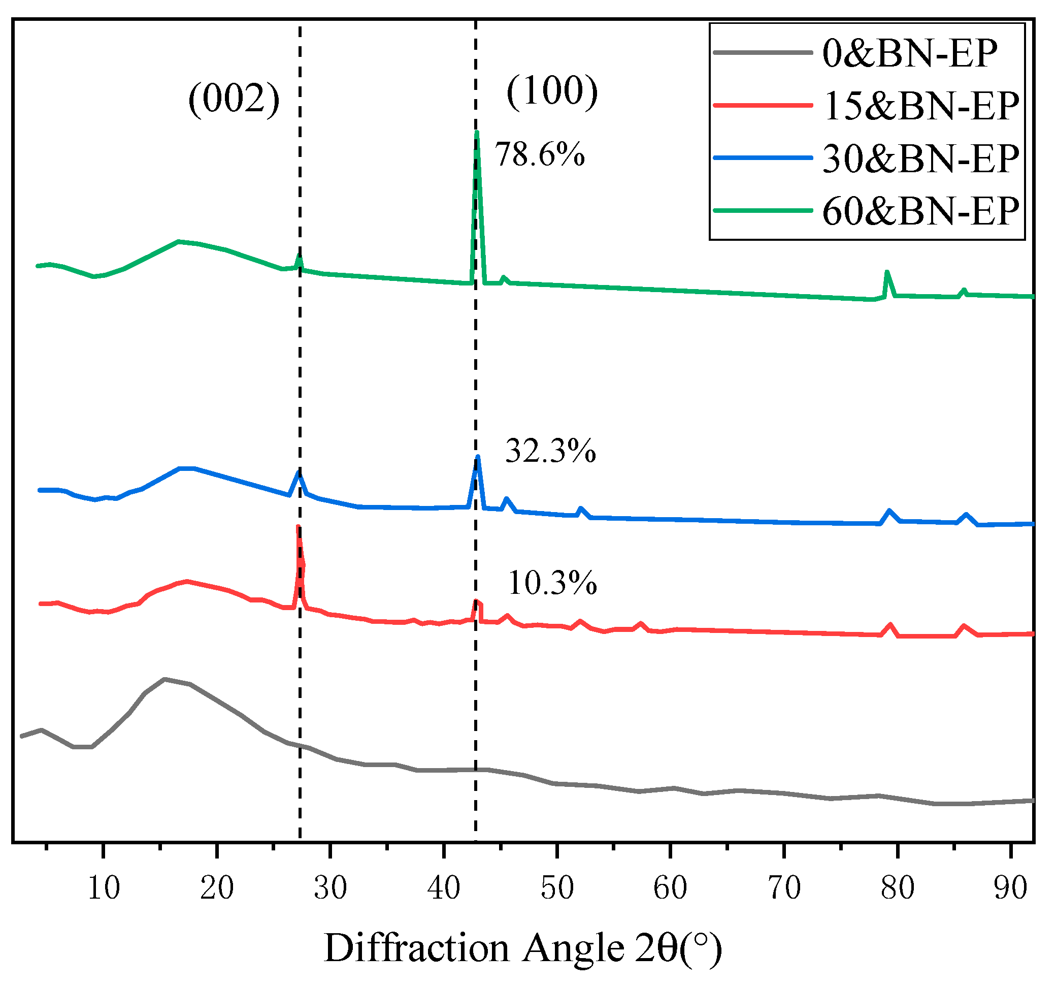 Polymers 17 01429 g007