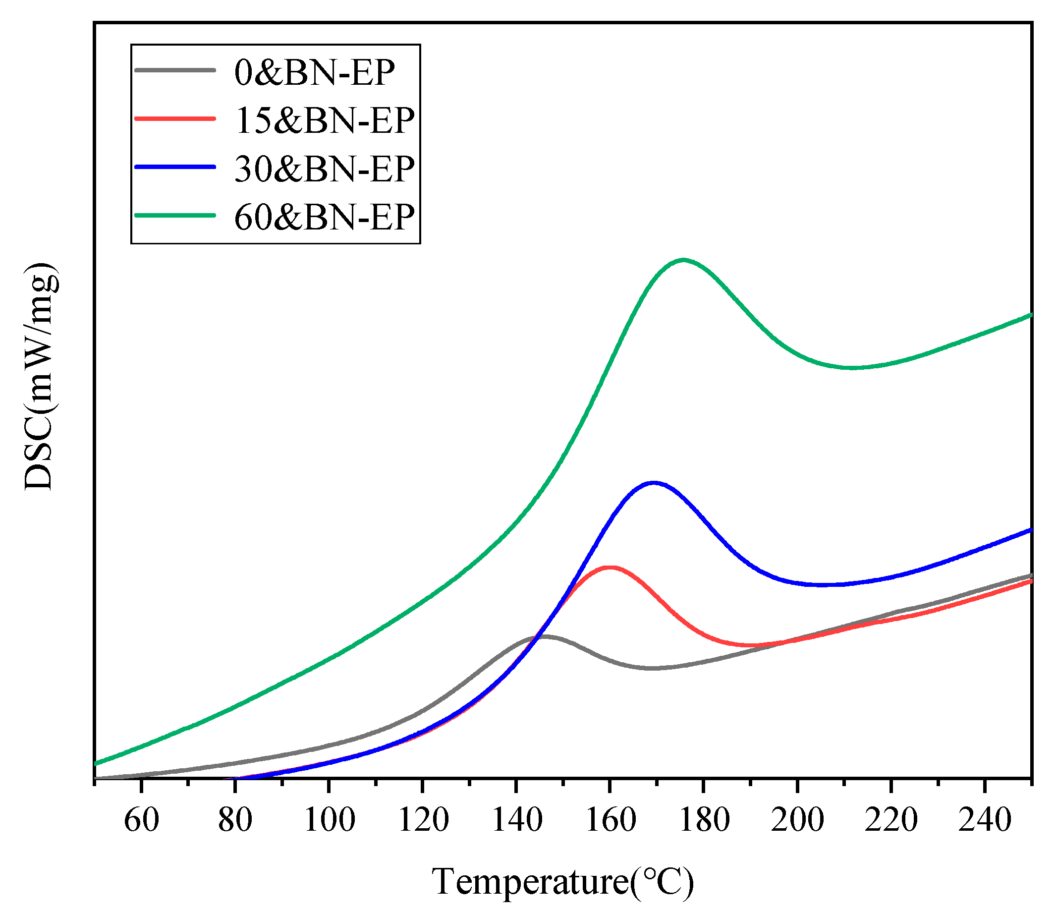 Polymers 17 01429 g009