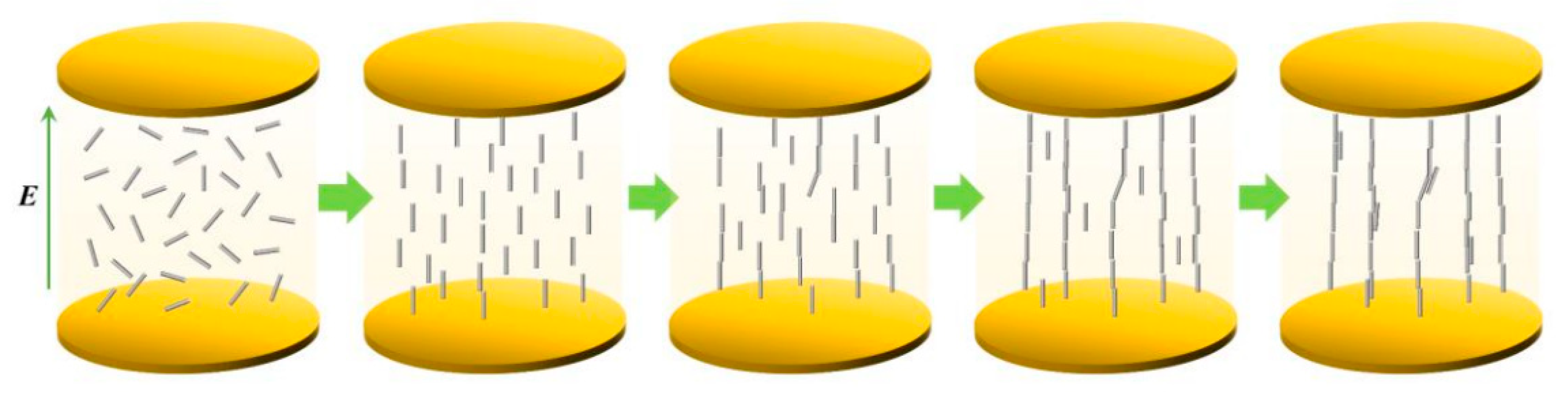 Polymers 17 01429 g014