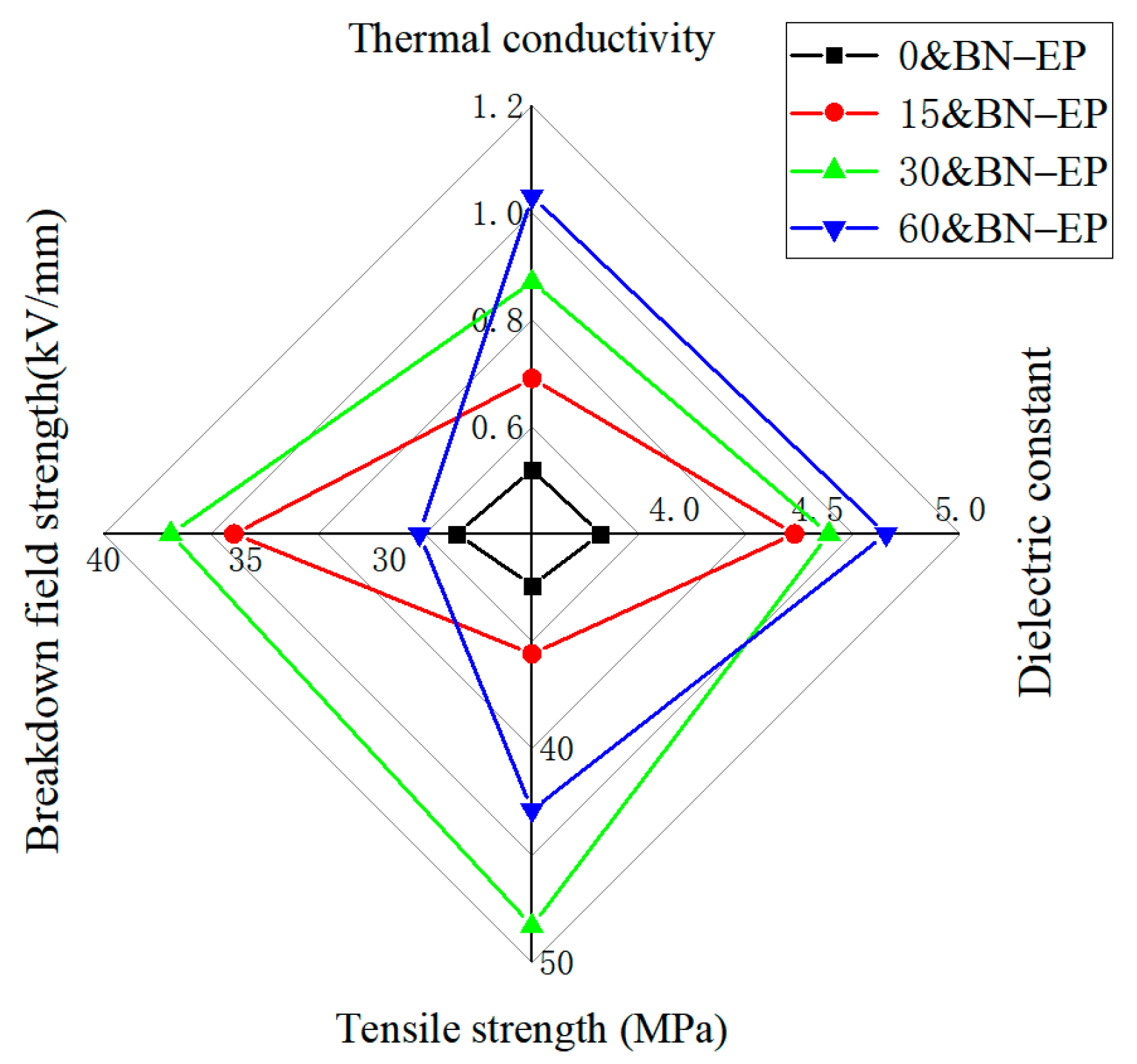 Polymers 17 01429 g015