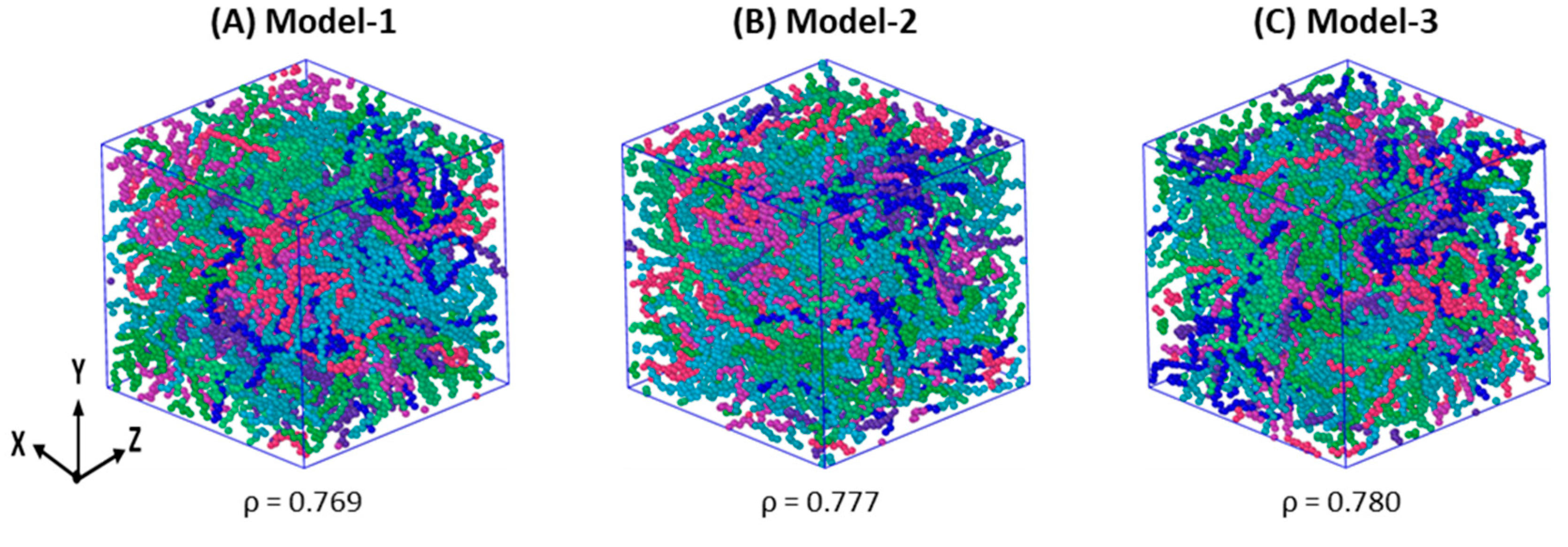 Polymers 17 01450 g001