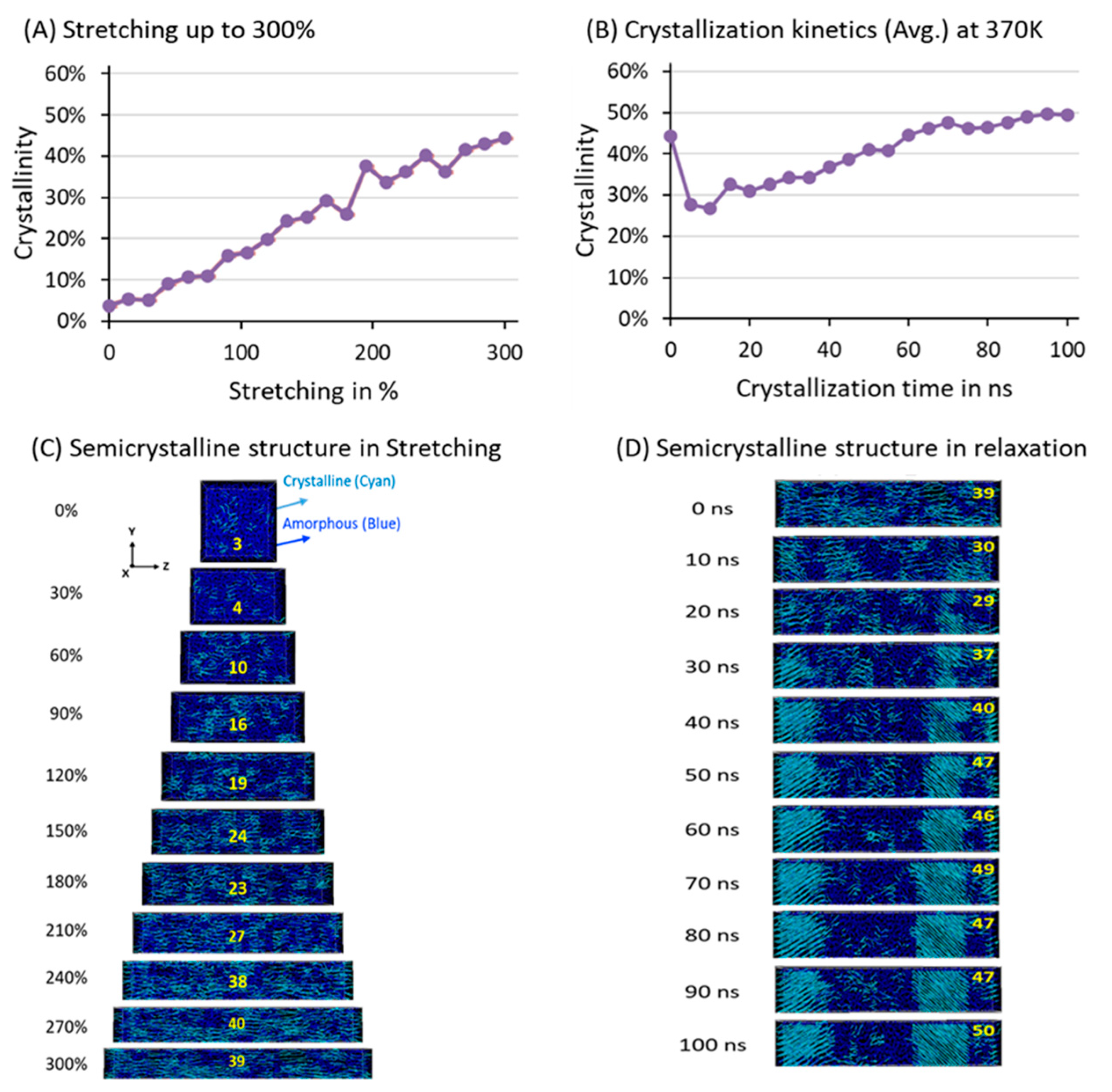Polymers 17 01450 g006