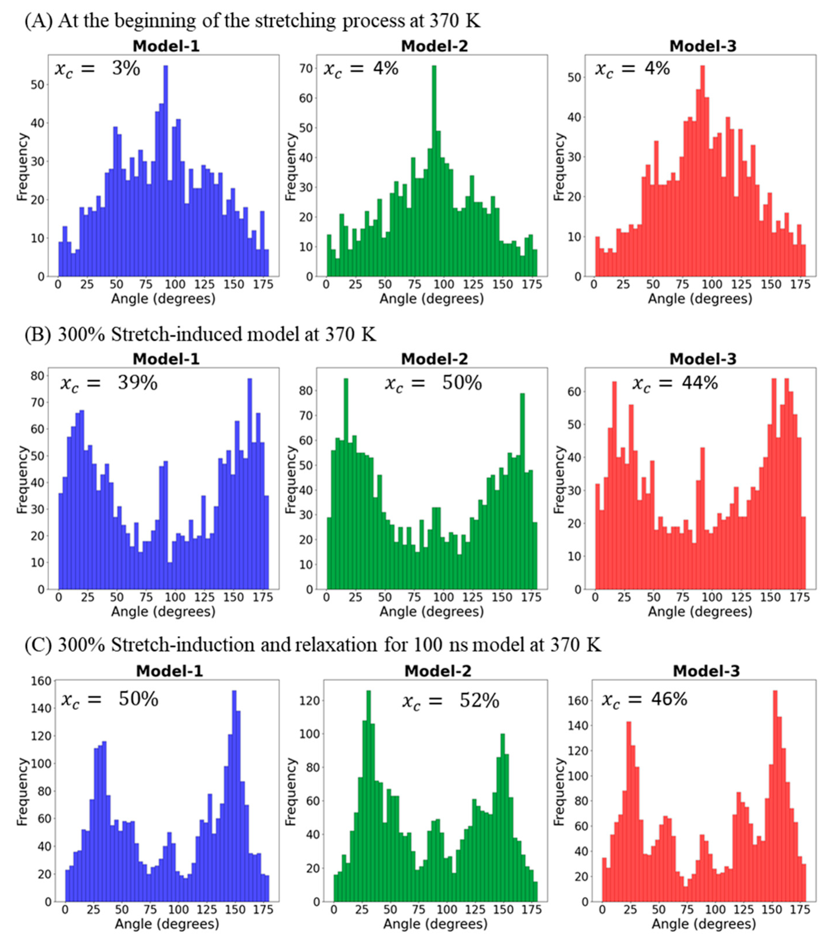 Polymers 17 01450 g007