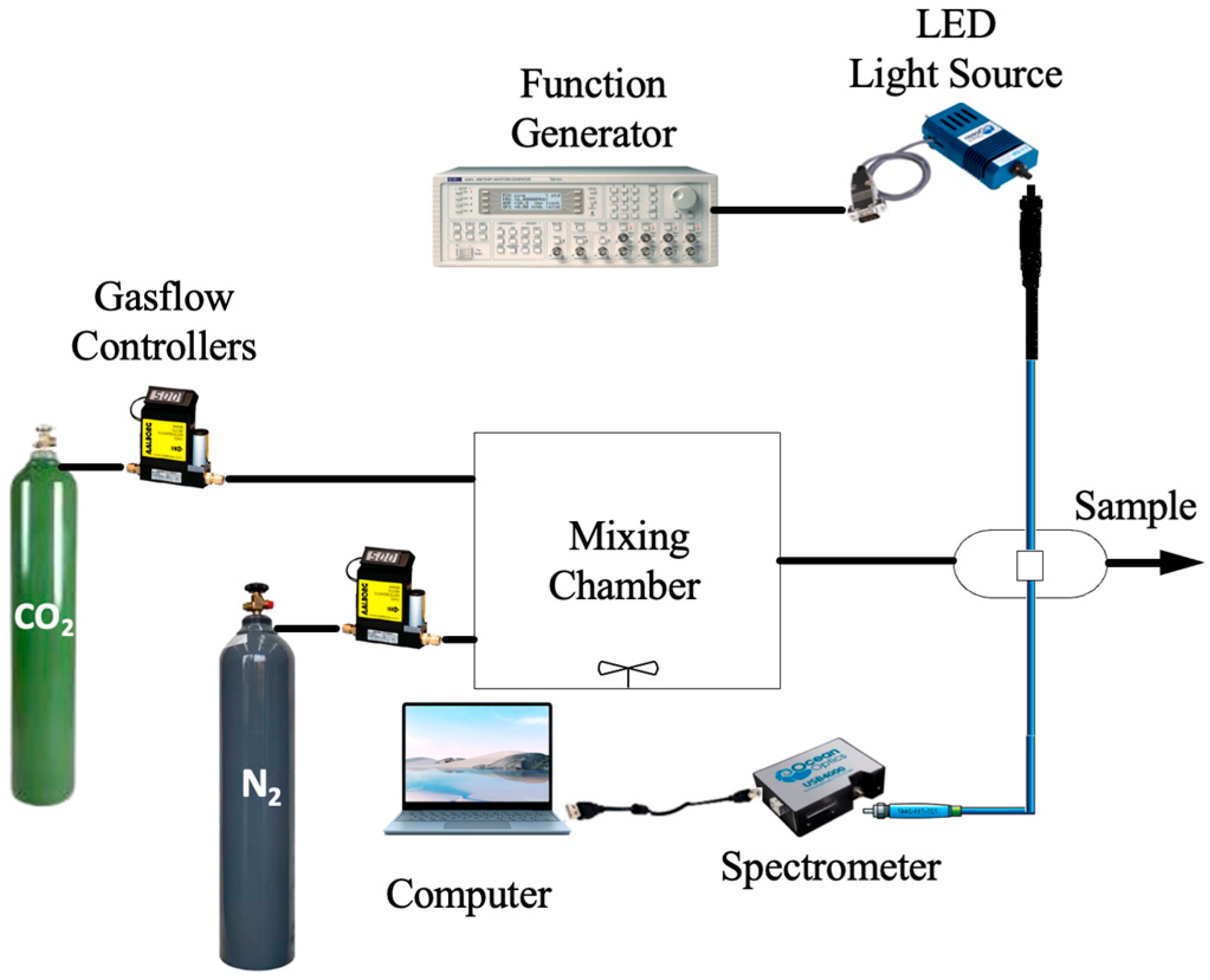 Polymers 17 01460 g002