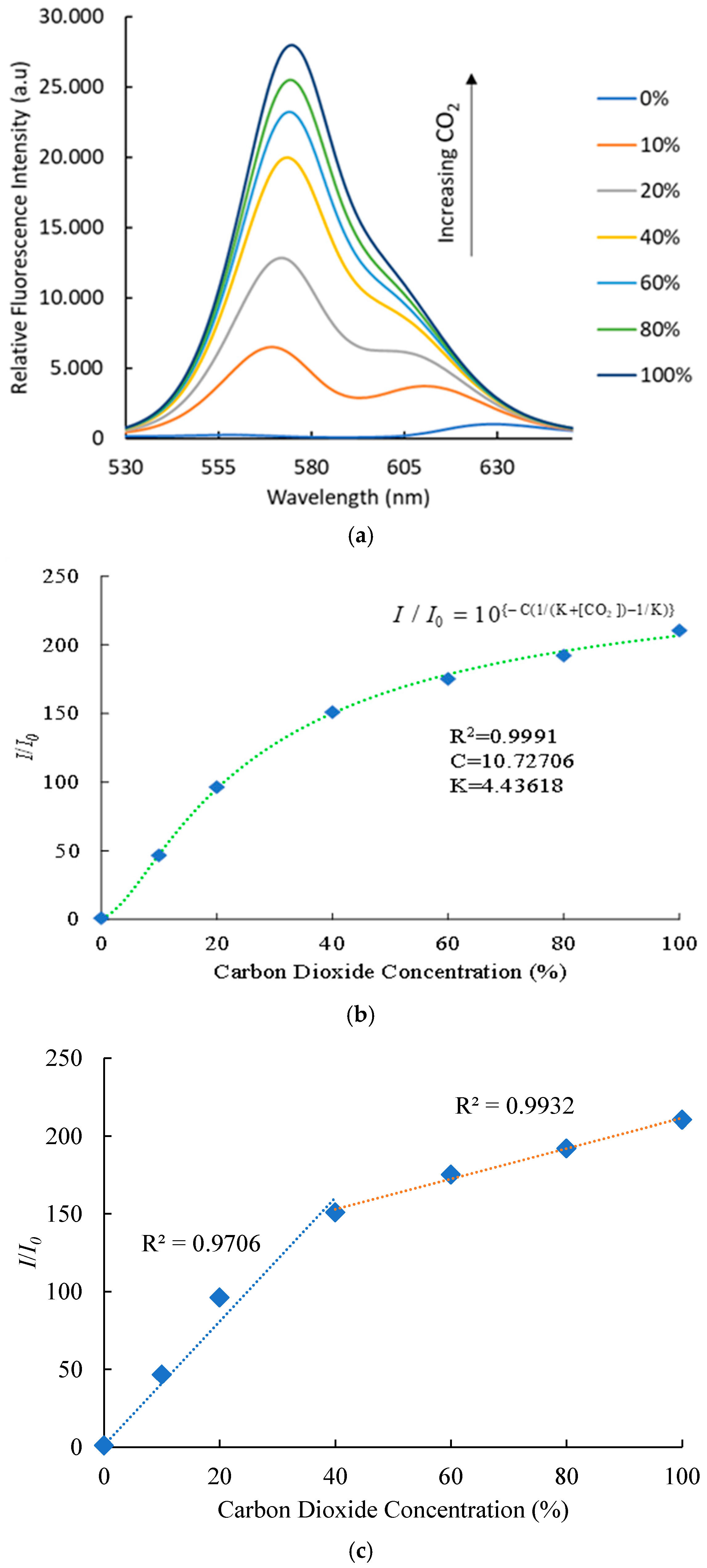 Polymers 17 01460 g008