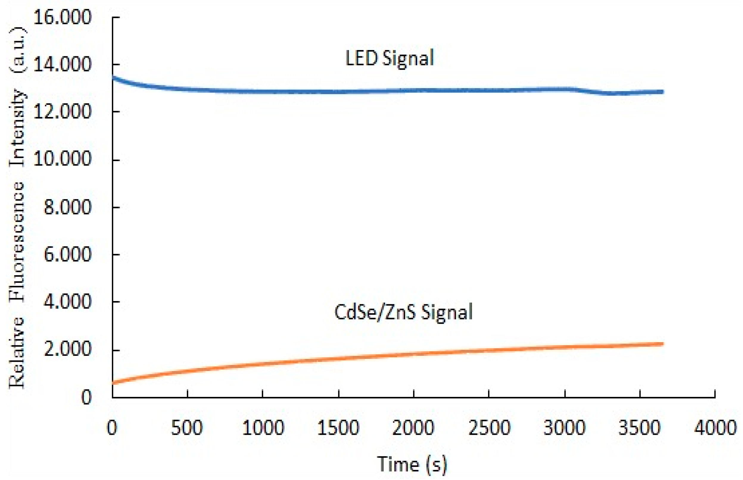 Polymers 17 01460 g012