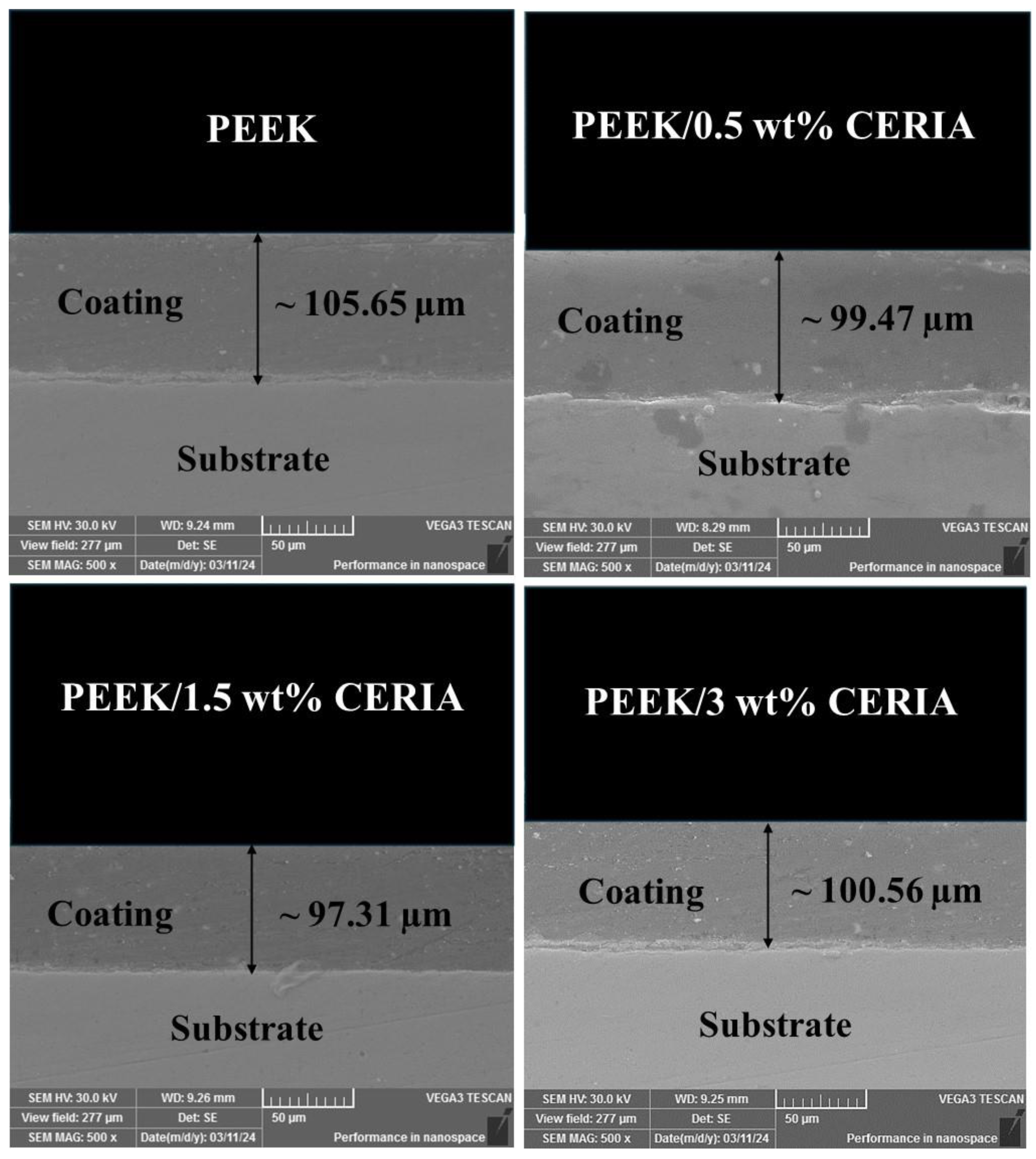 Polymers 17 01487 g004
