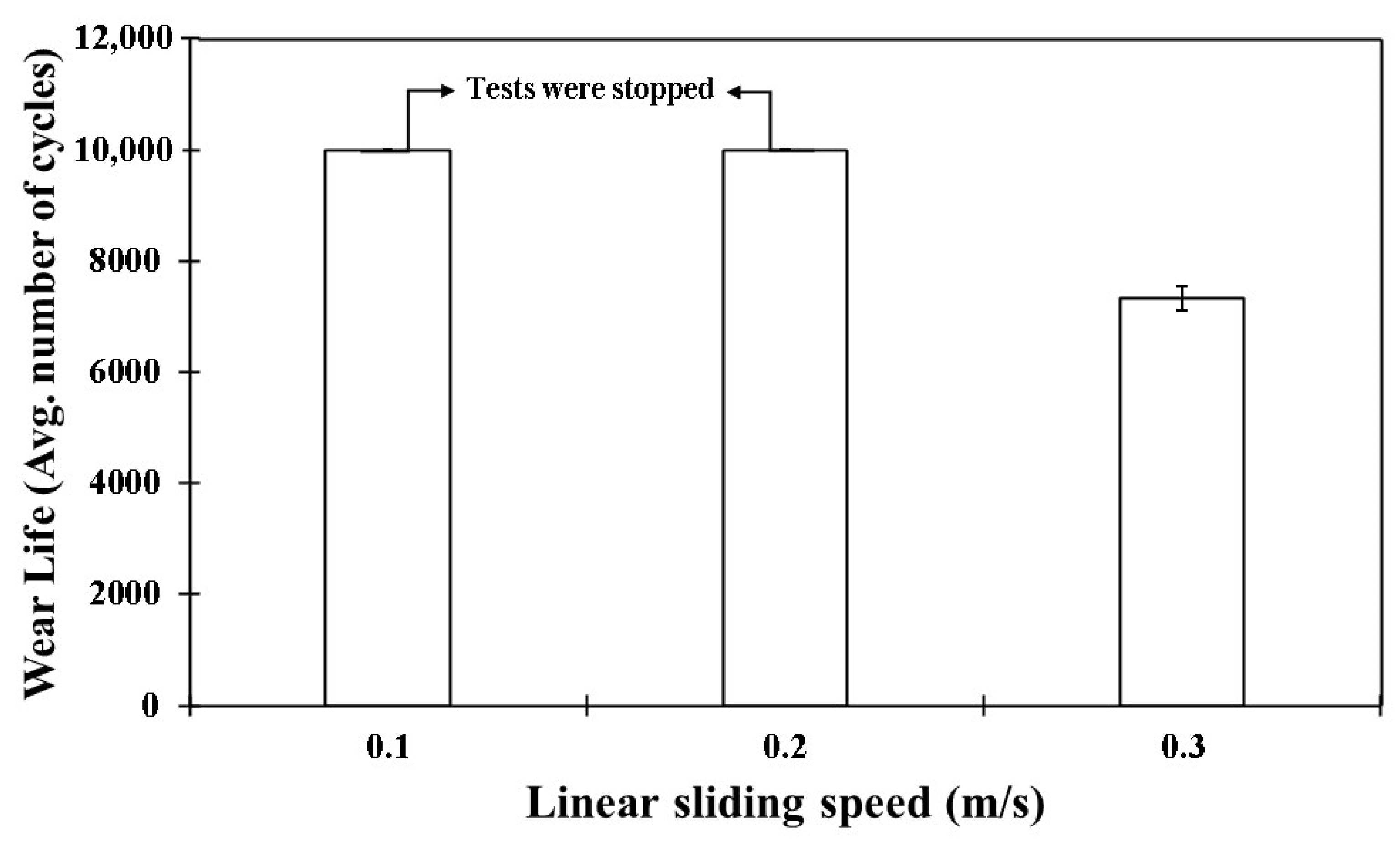 Polymers 17 01487 g010