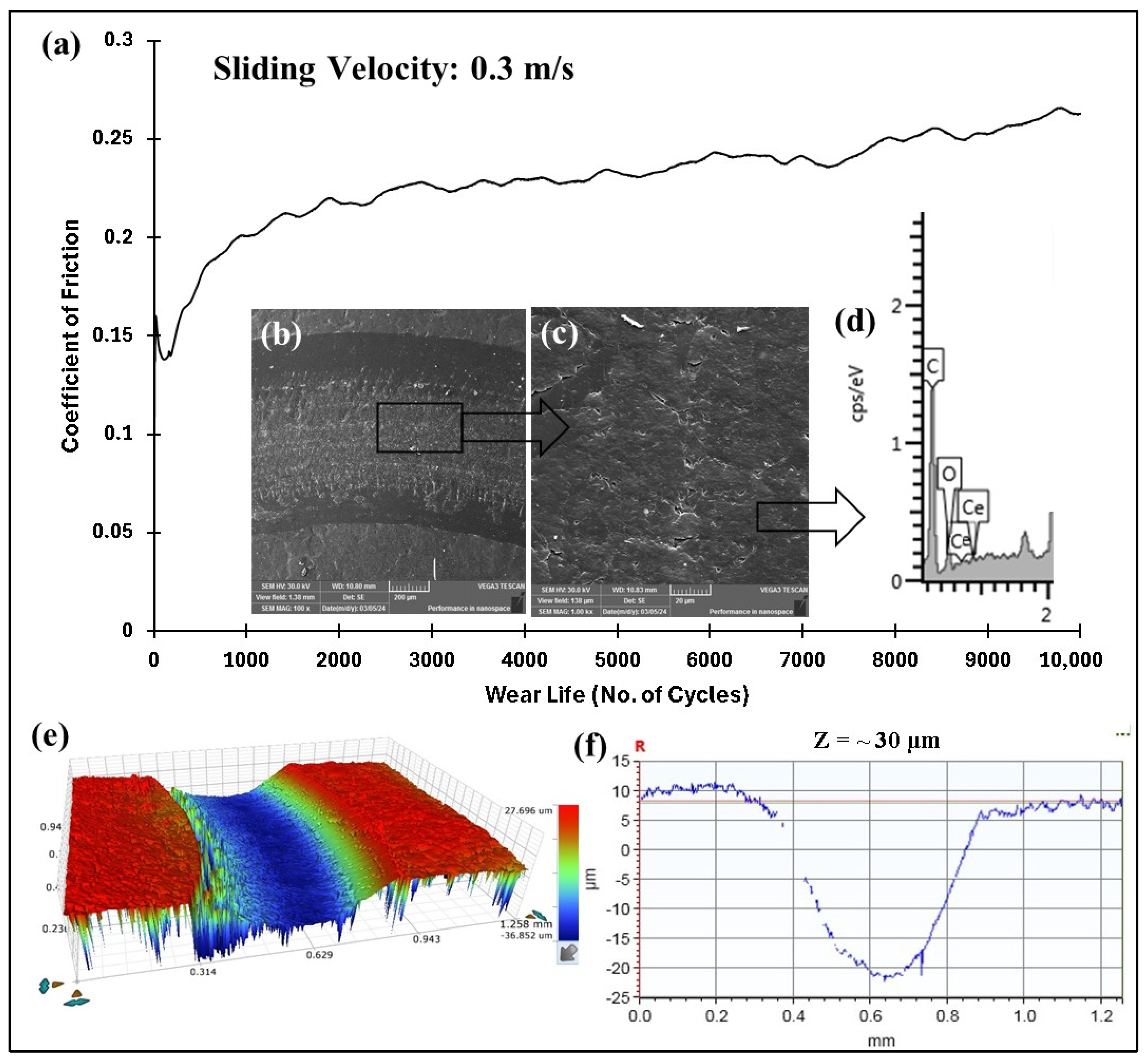 Polymers 17 01487 g011