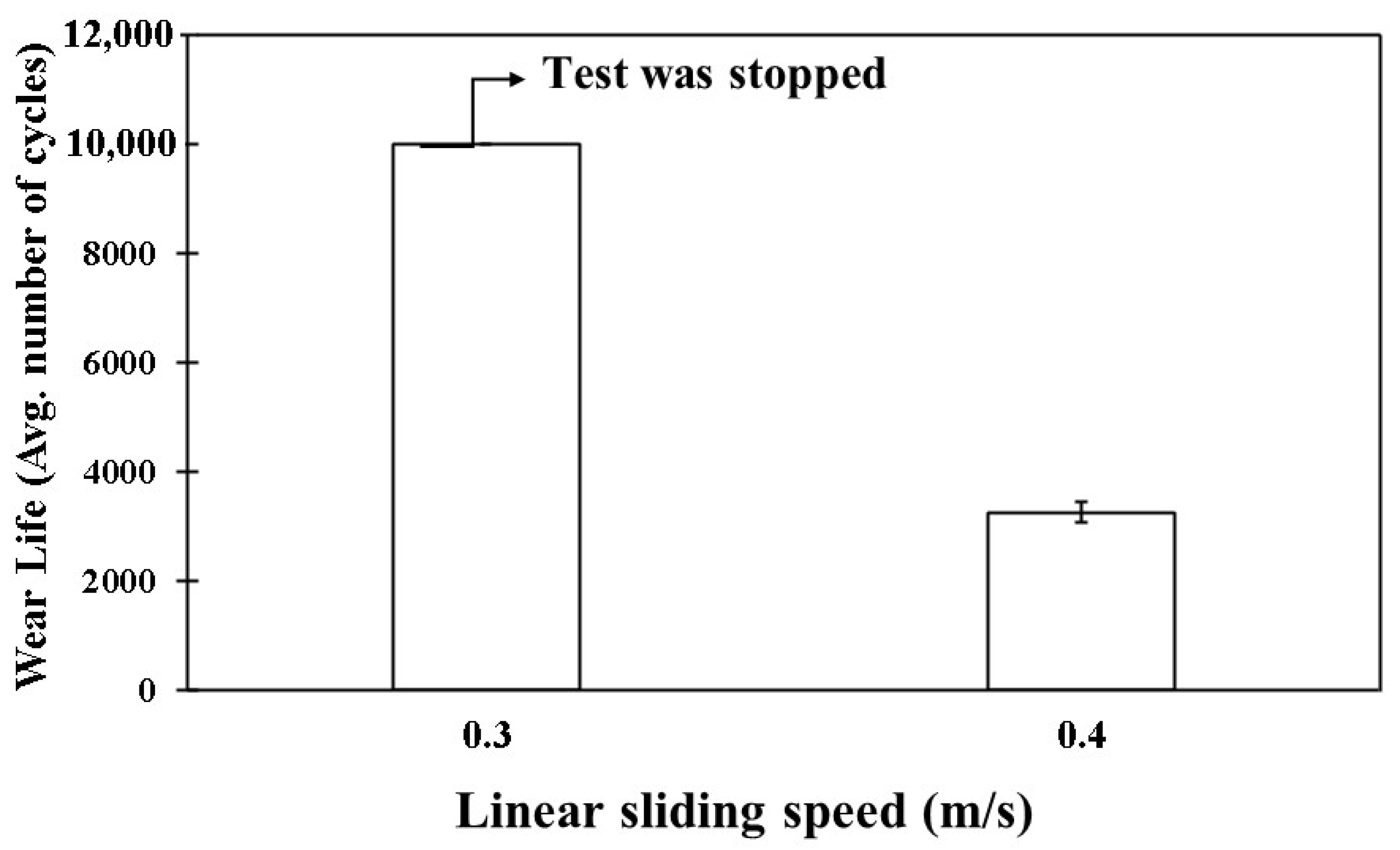 Polymers 17 01487 g013