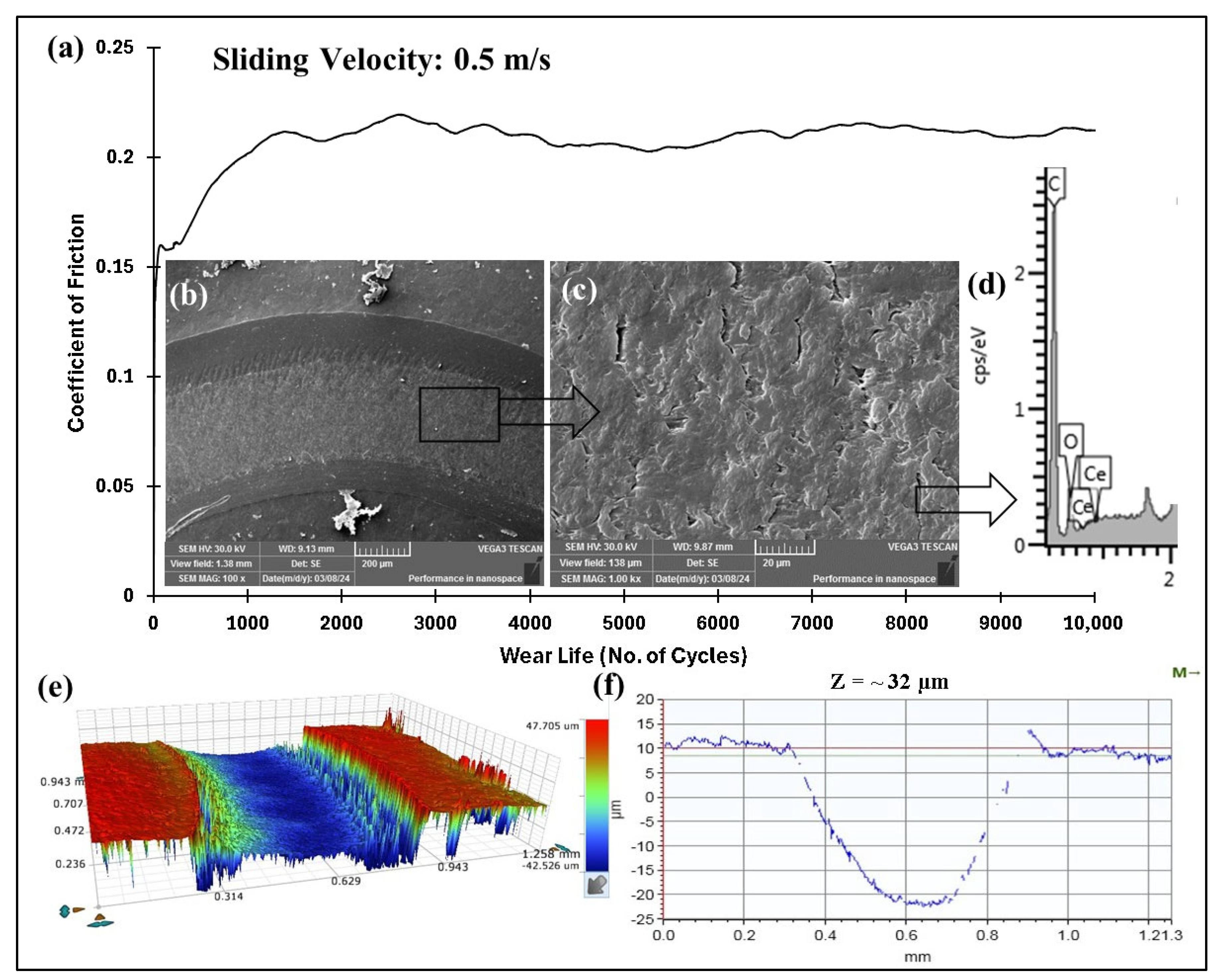 Polymers 17 01487 g015