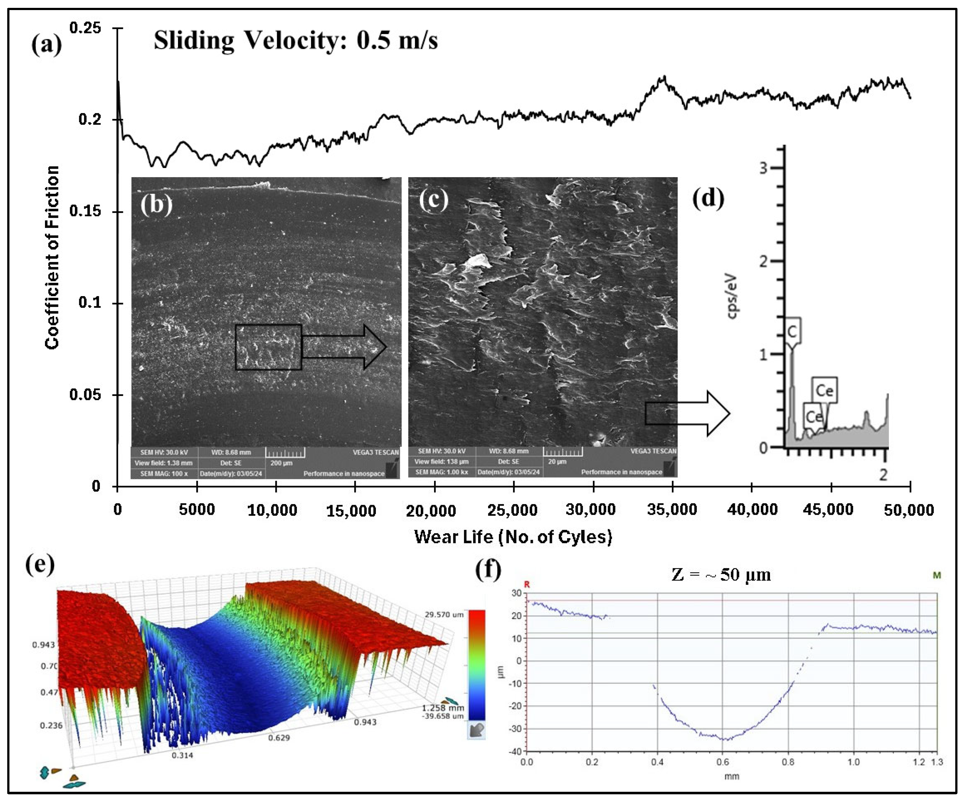 Polymers 17 01487 g016