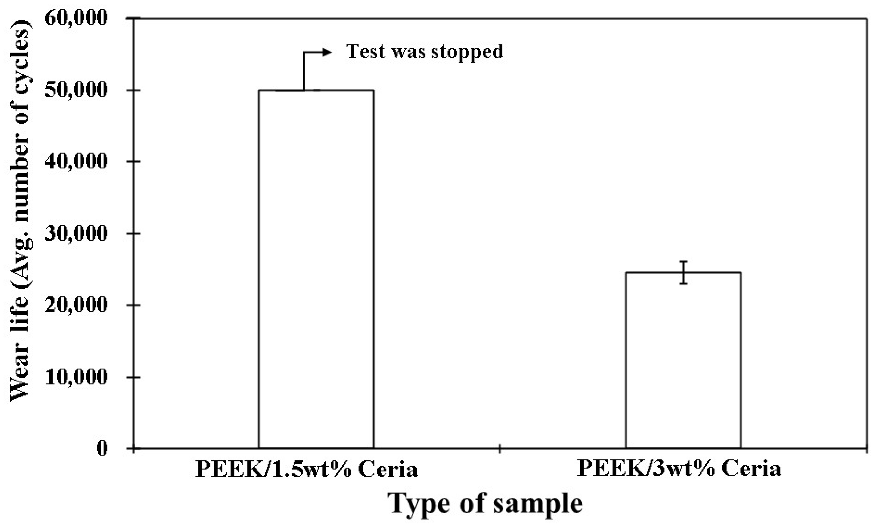 Polymers 17 01487 g018
