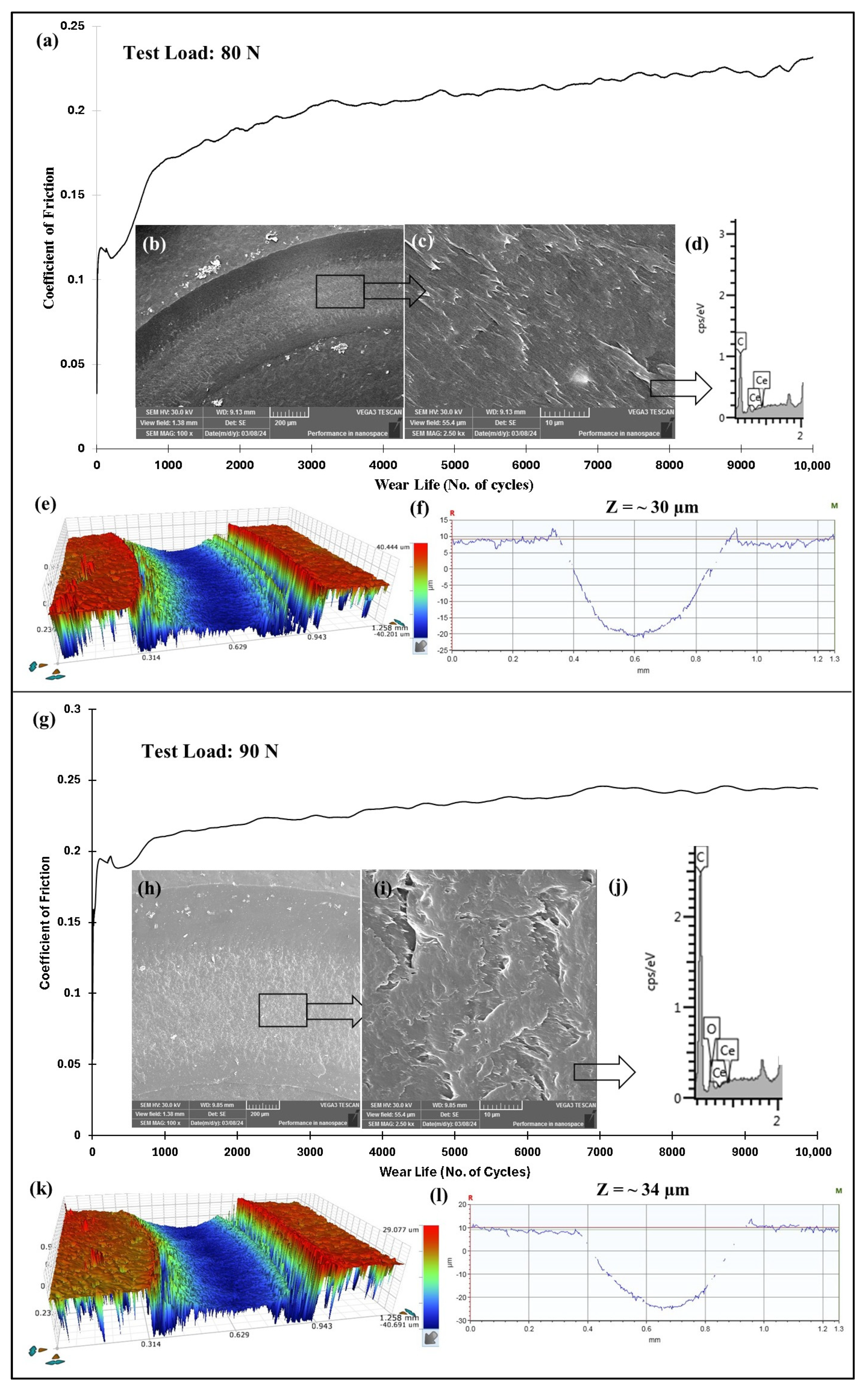 Polymers 17 01487 g019
