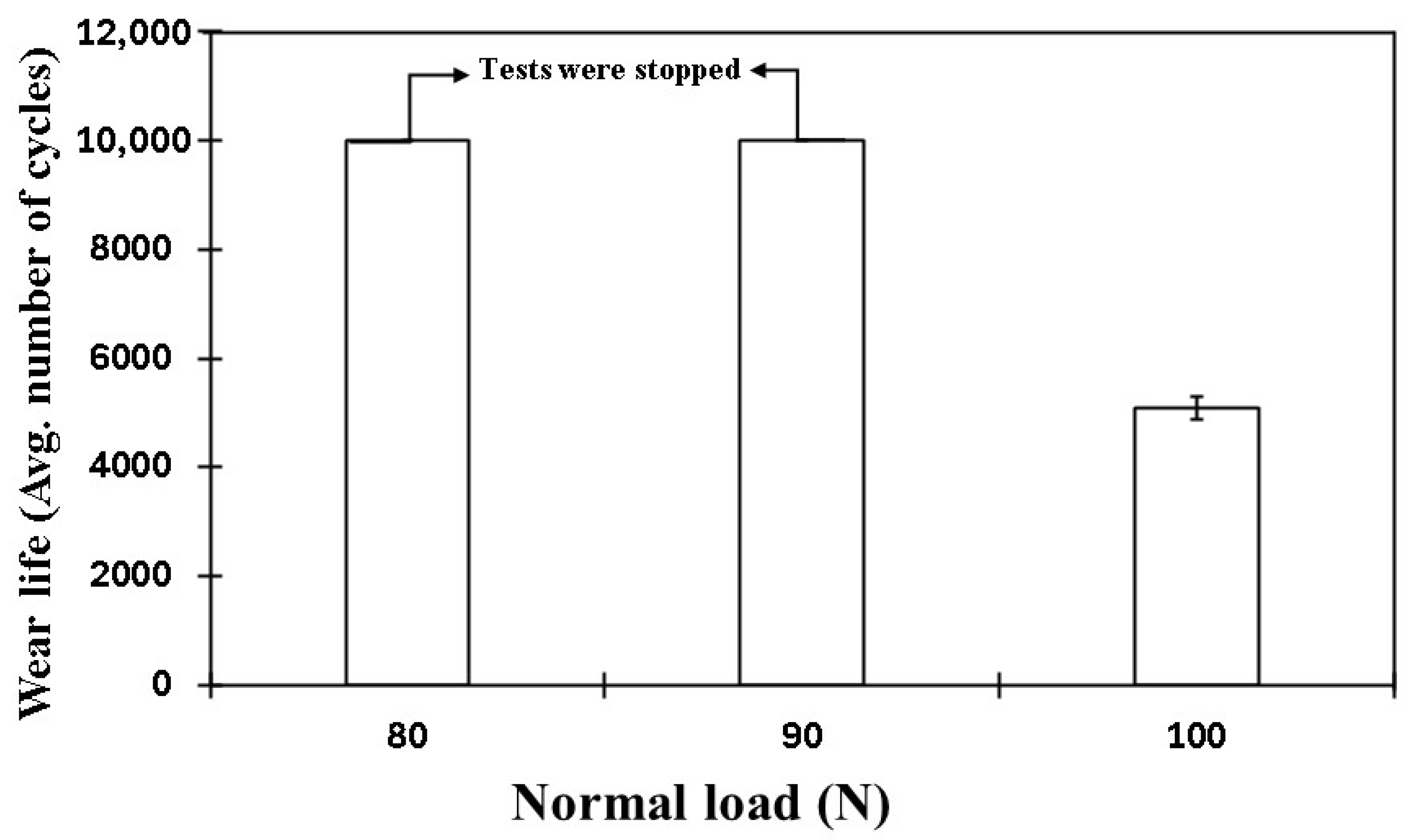 Polymers 17 01487 g021
