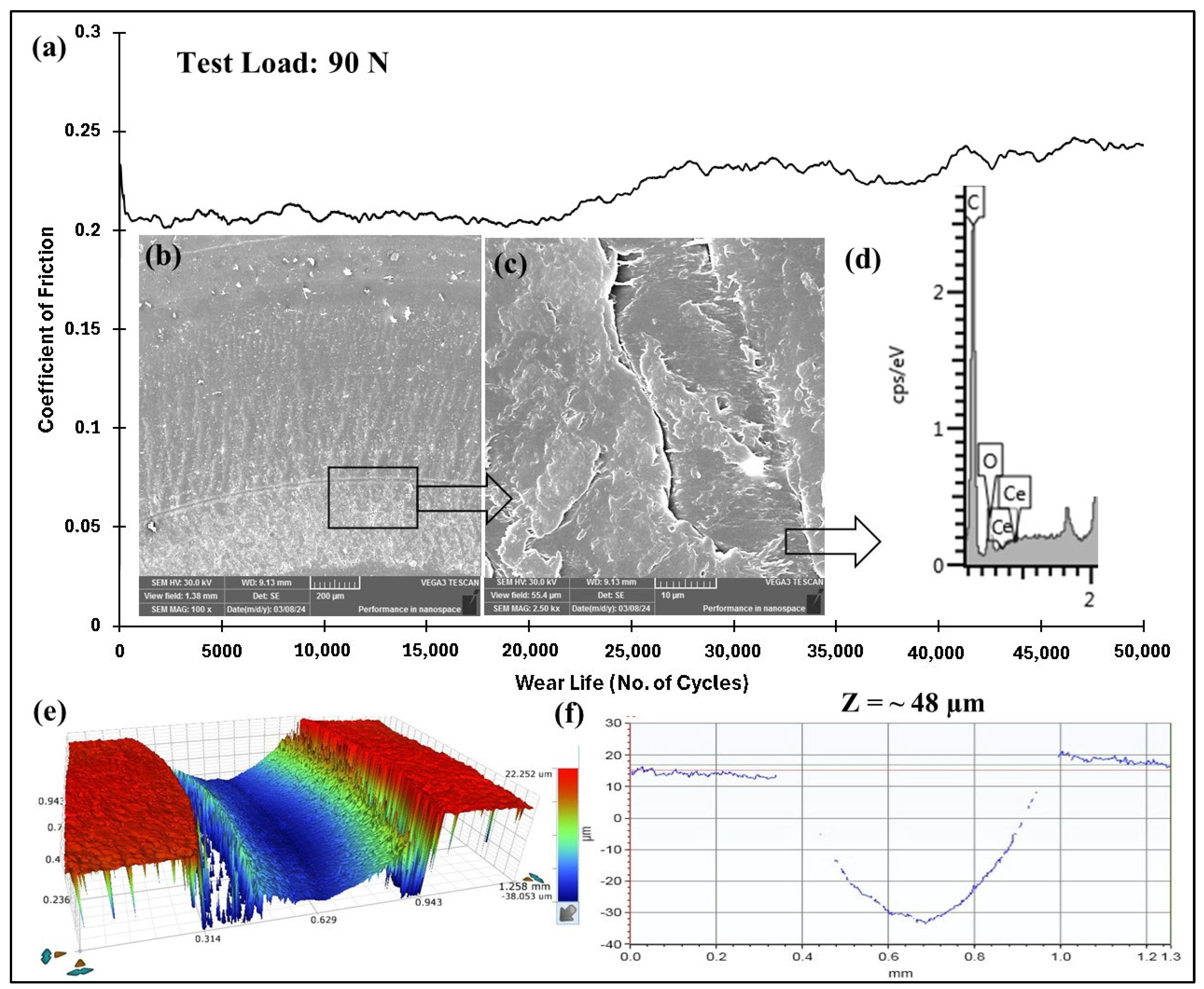 Polymers 17 01487 g022