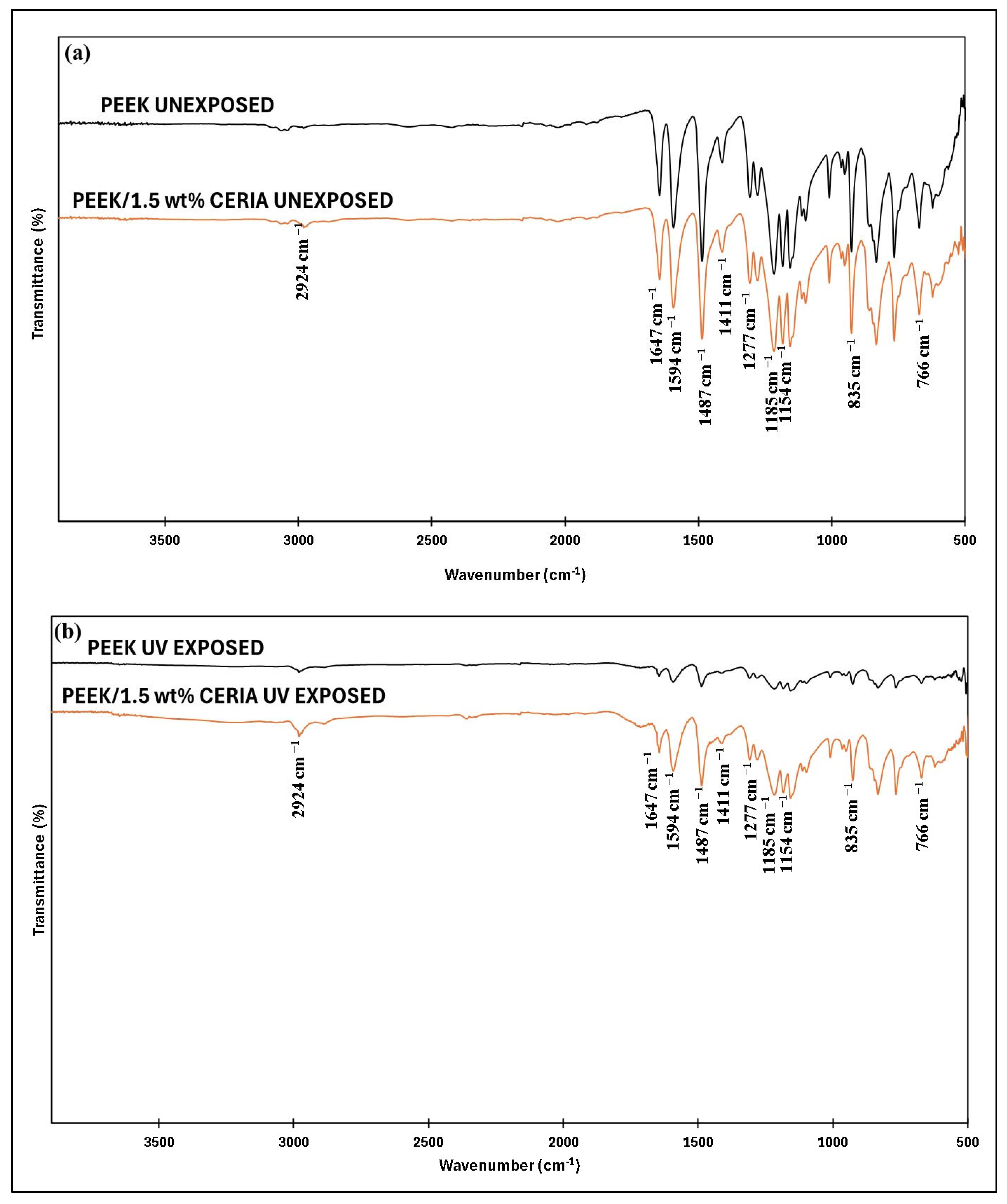 Polymers 17 01487 g024