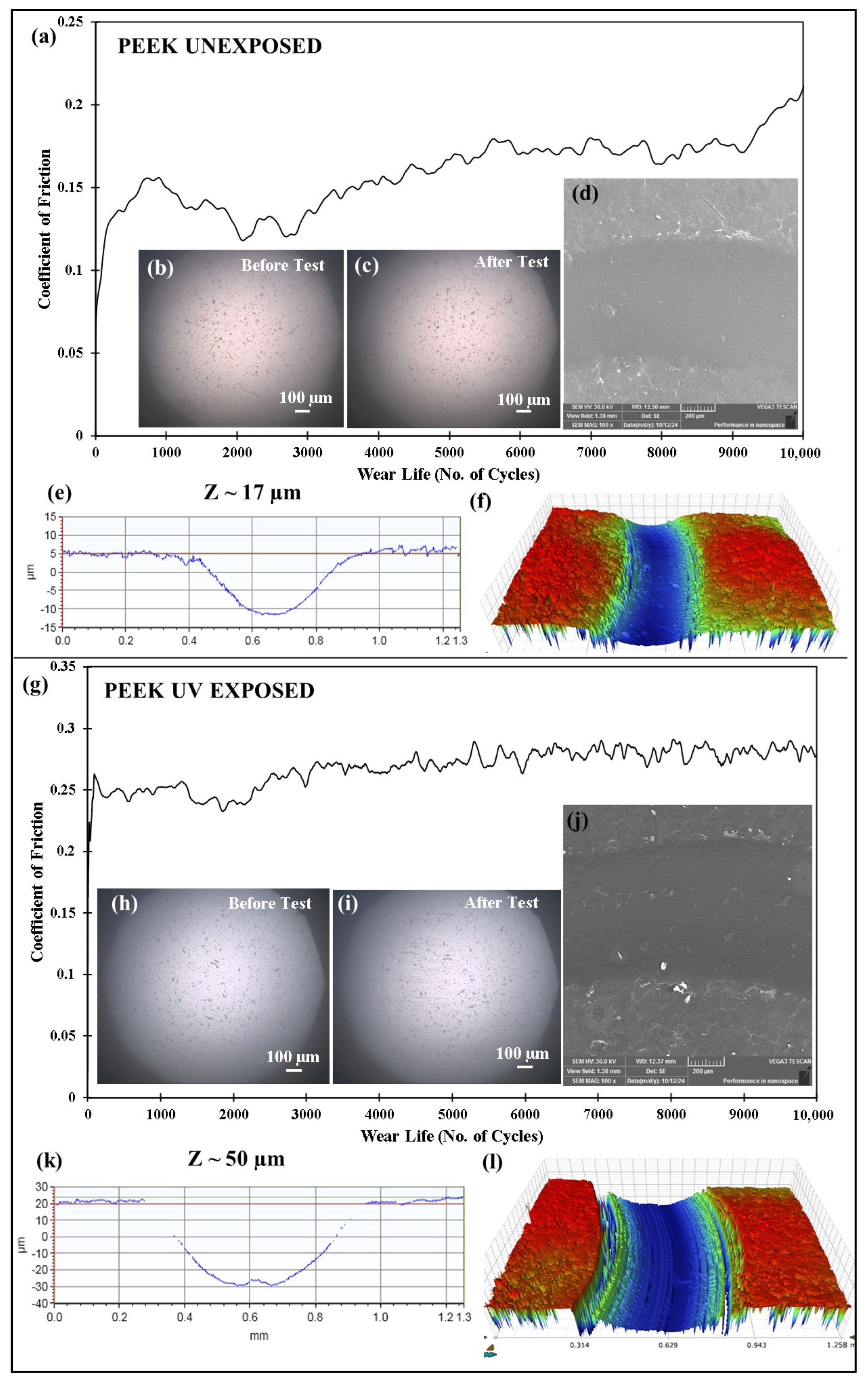 Polymers 17 01487 g025