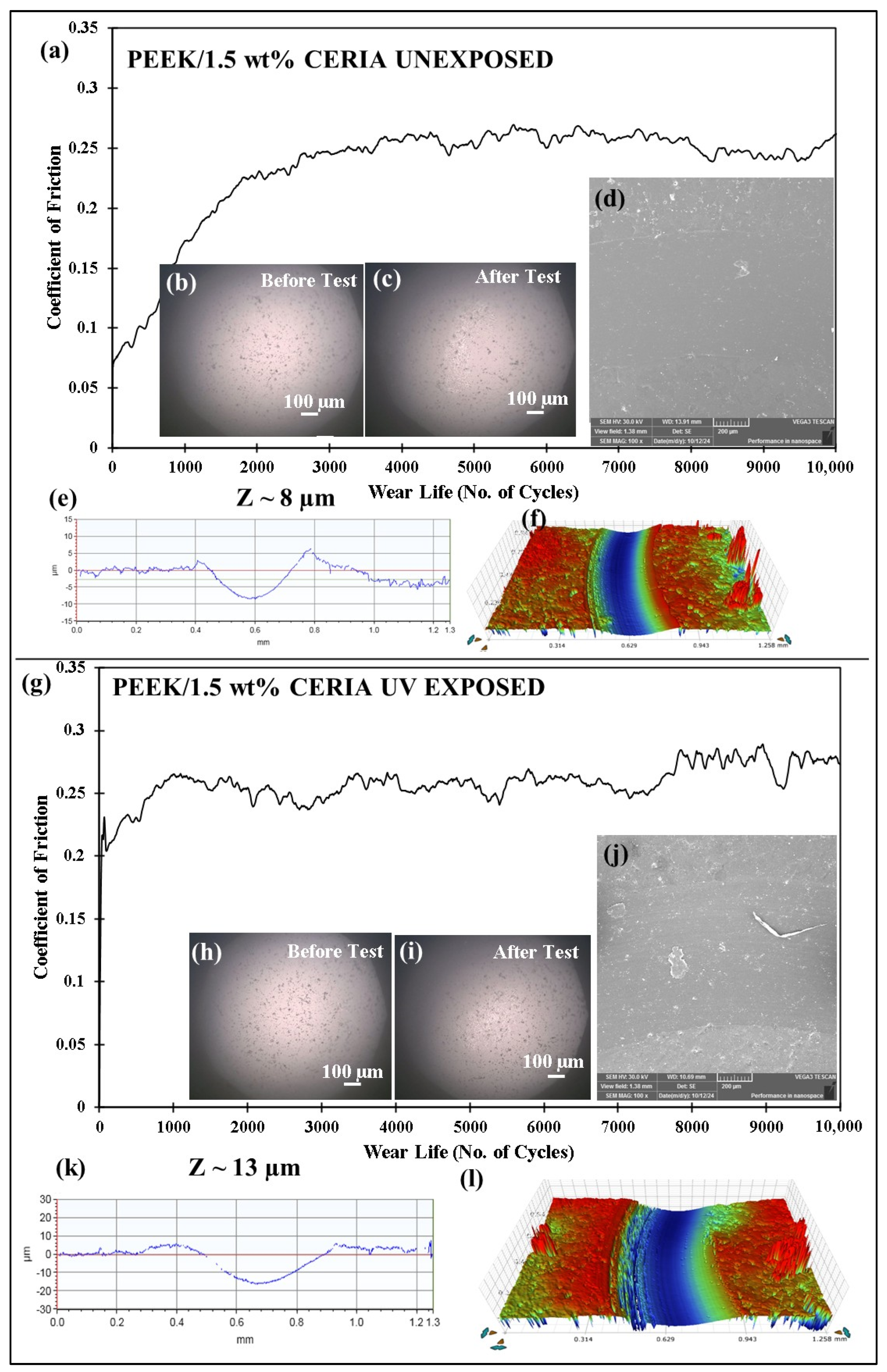 Polymers 17 01487 g026
