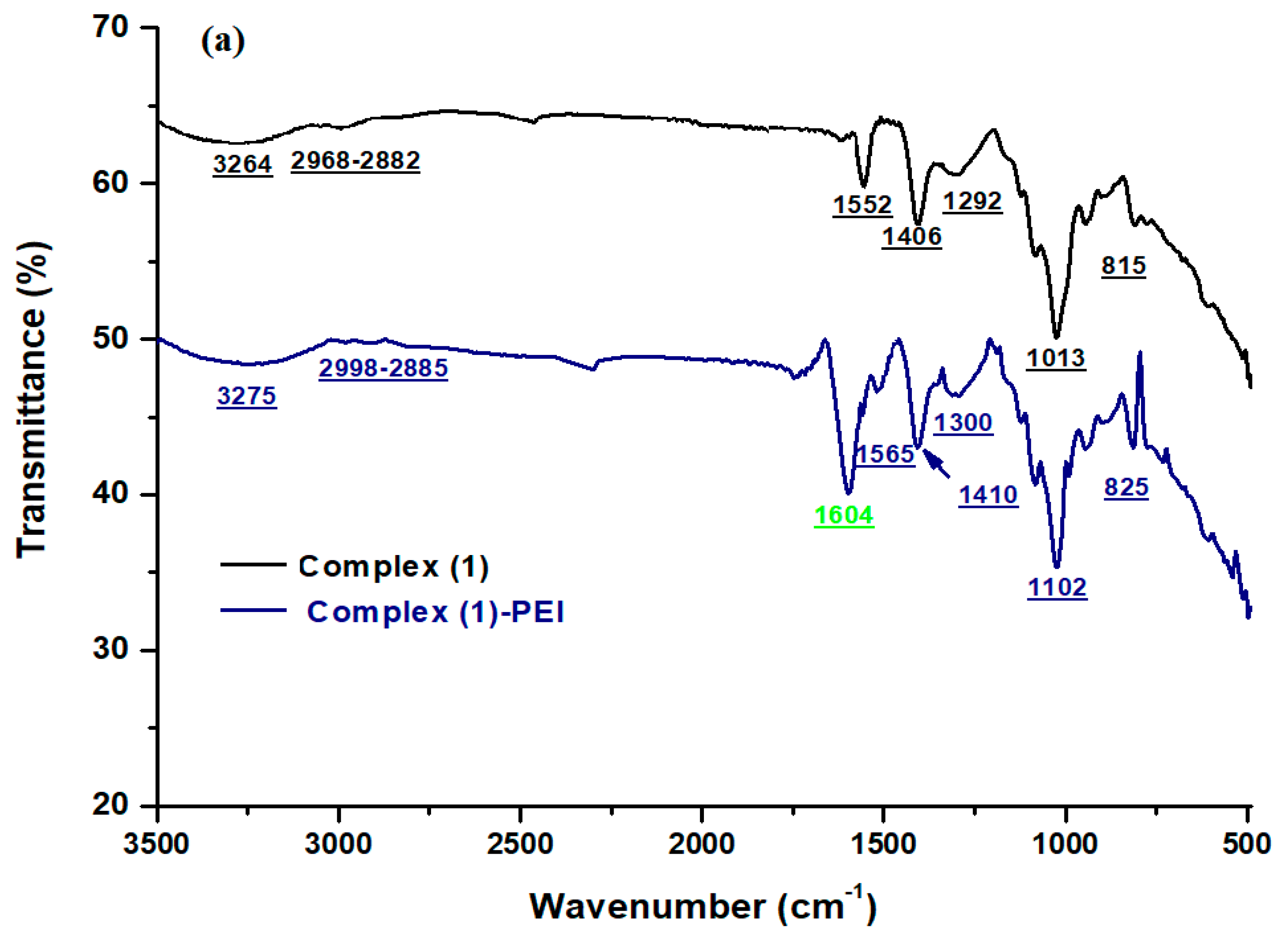 Polymers 17 01494 g001a Polymers 17 01494 g001a