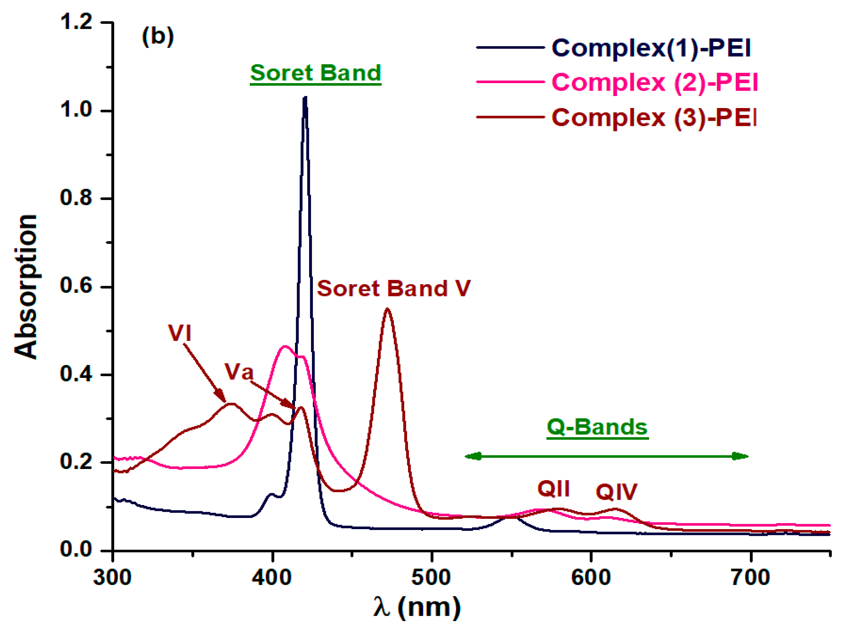 Polymers 17 01494 g002b Polymers 17 01494 g002b