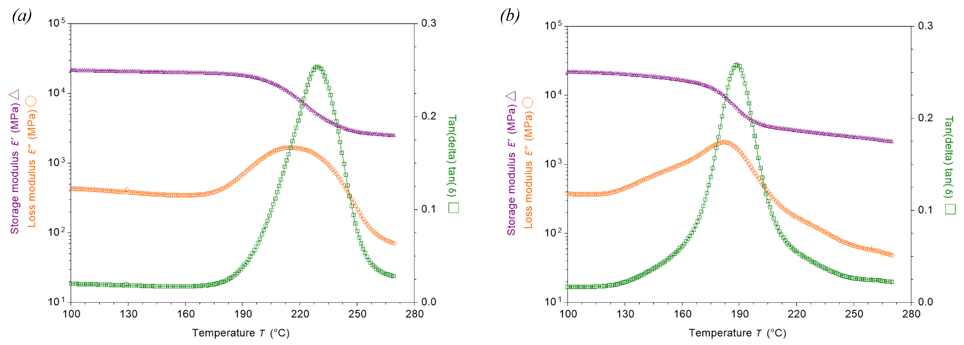 Polymers 17 01503 g004