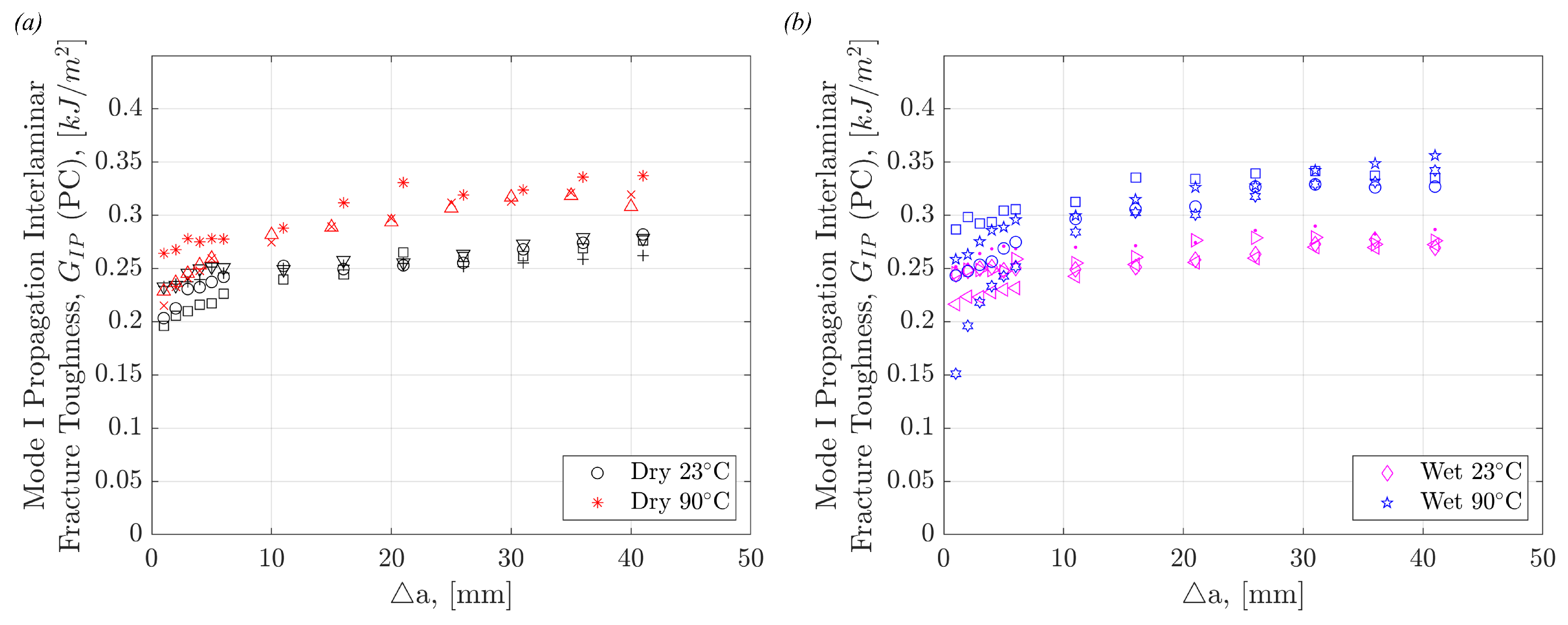 Polymers 17 01503 g009