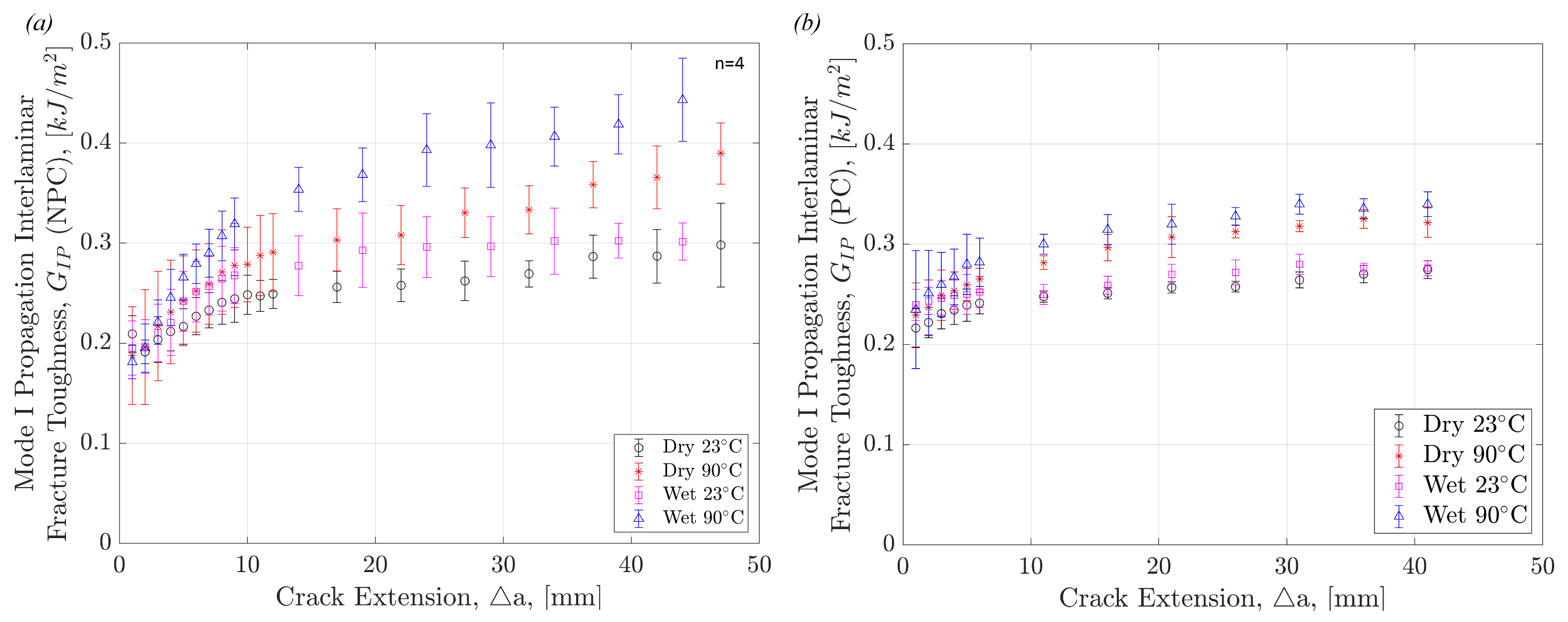 Polymers 17 01503 g010