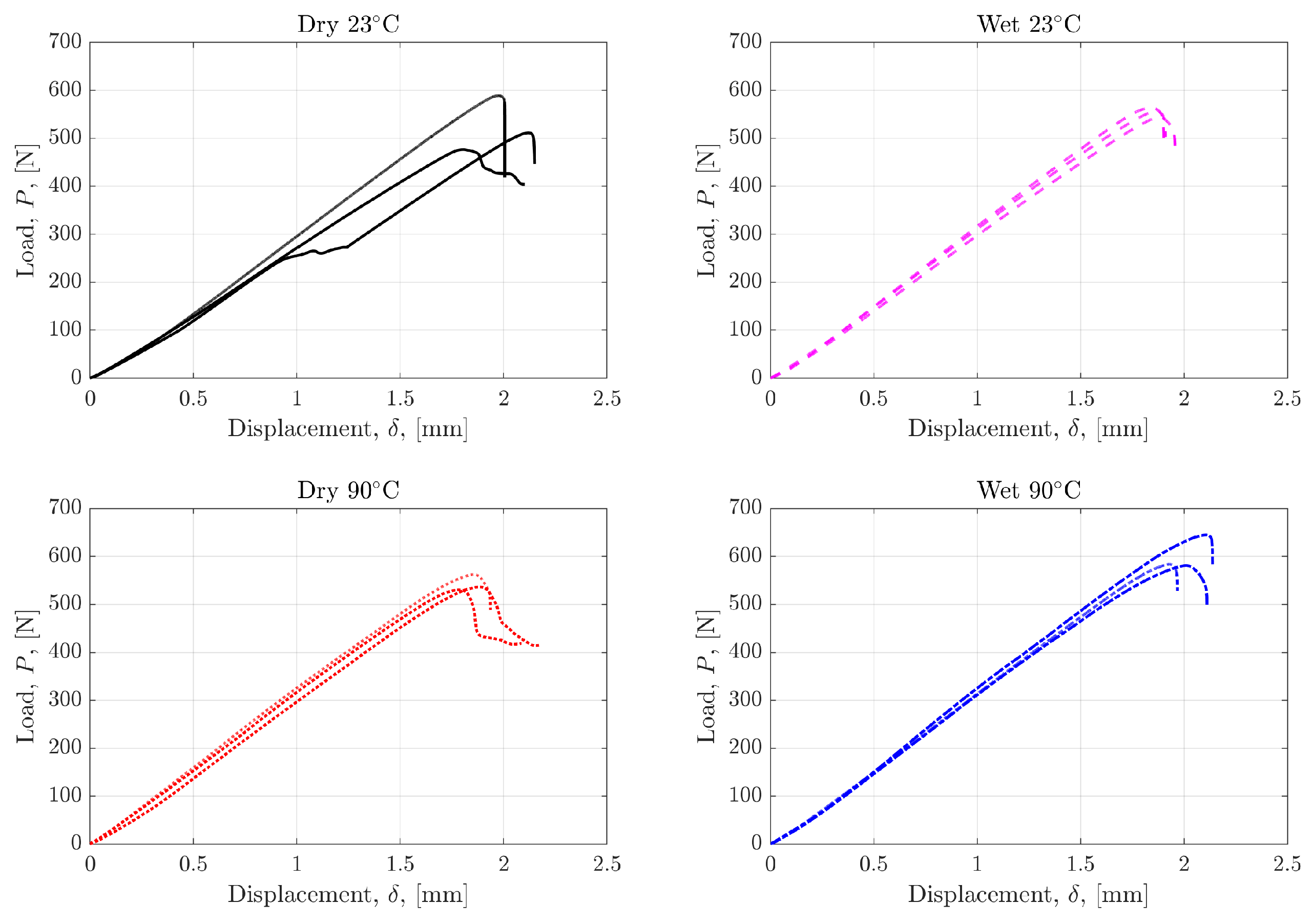 Polymers 17 01503 g012