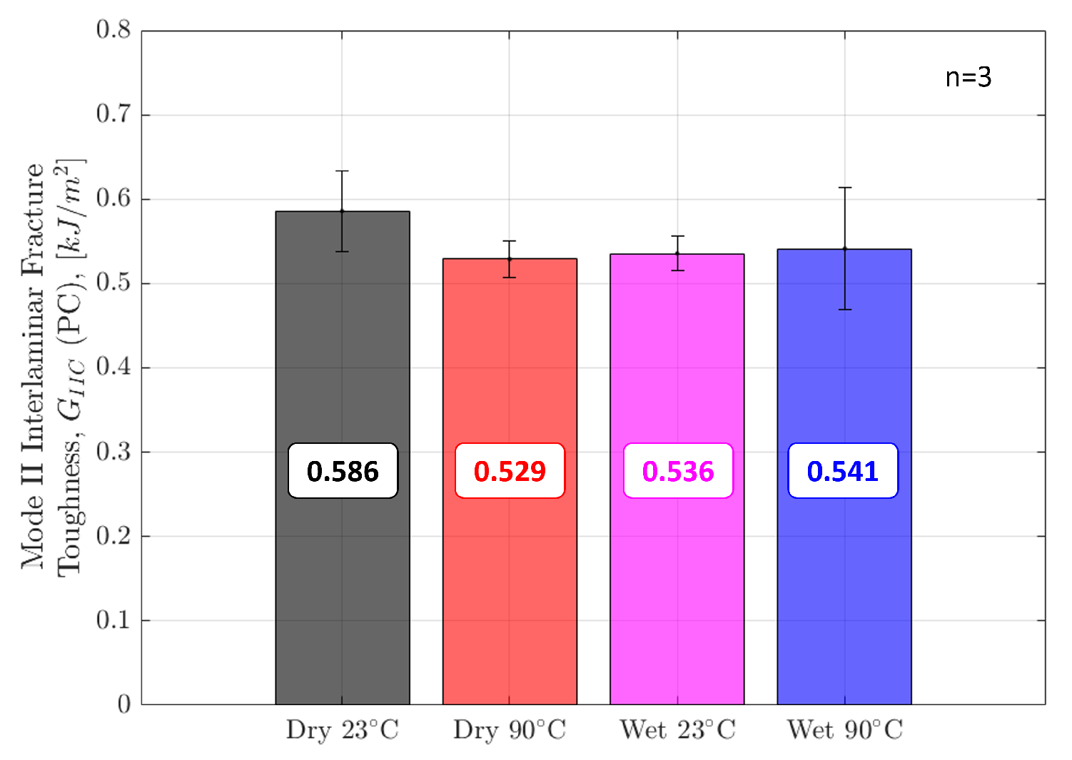 Polymers 17 01503 g013