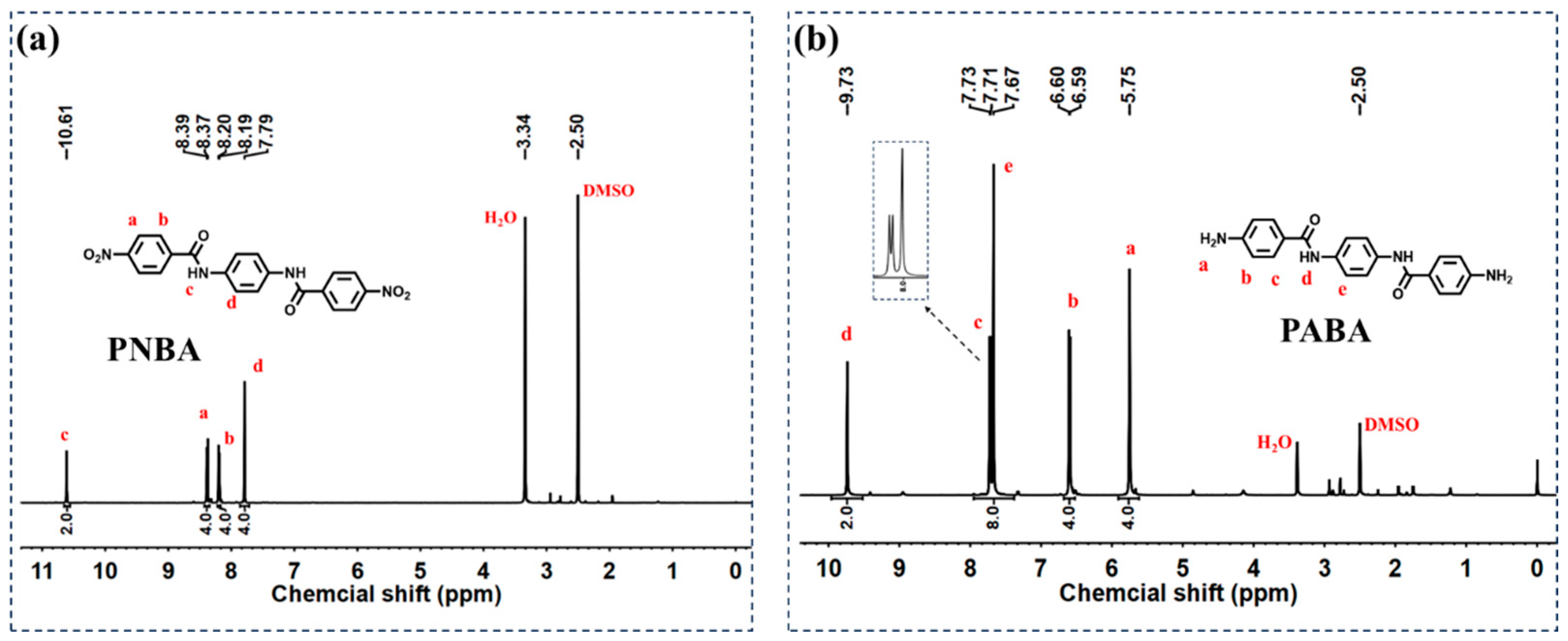 Polymers 17 01505 g001