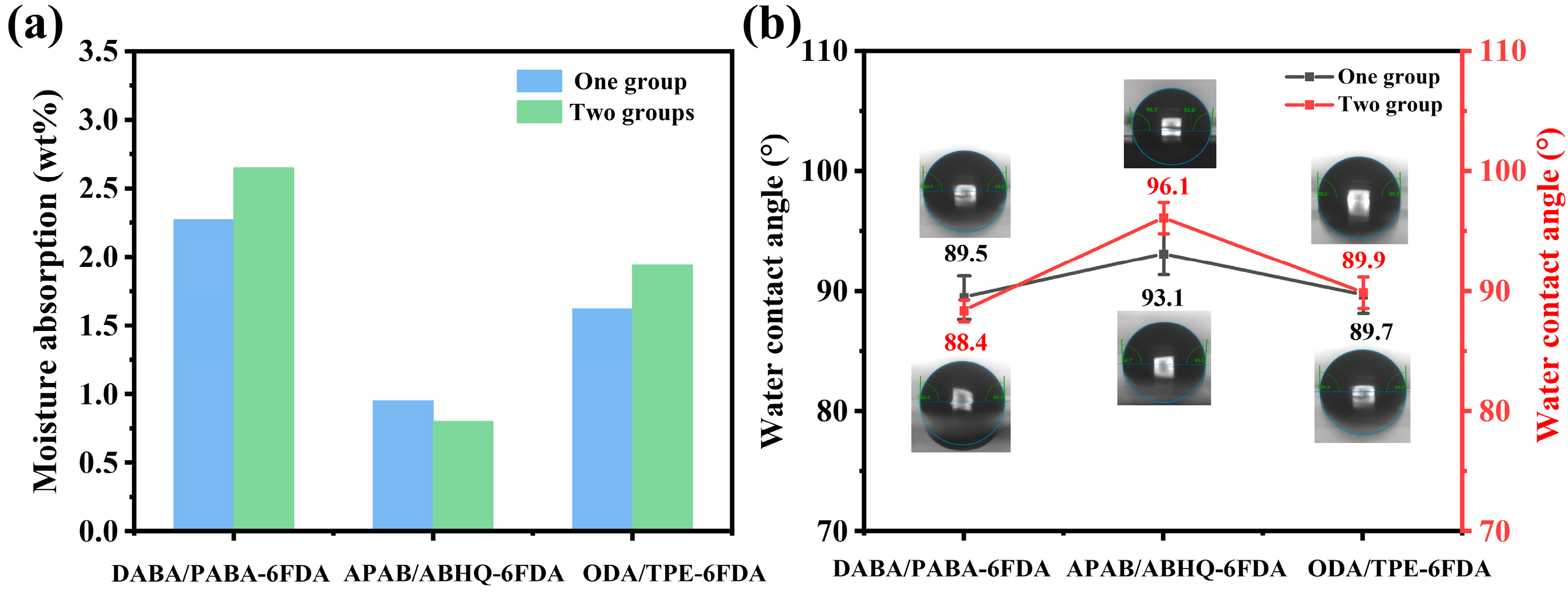 Polymers 17 01505 g003