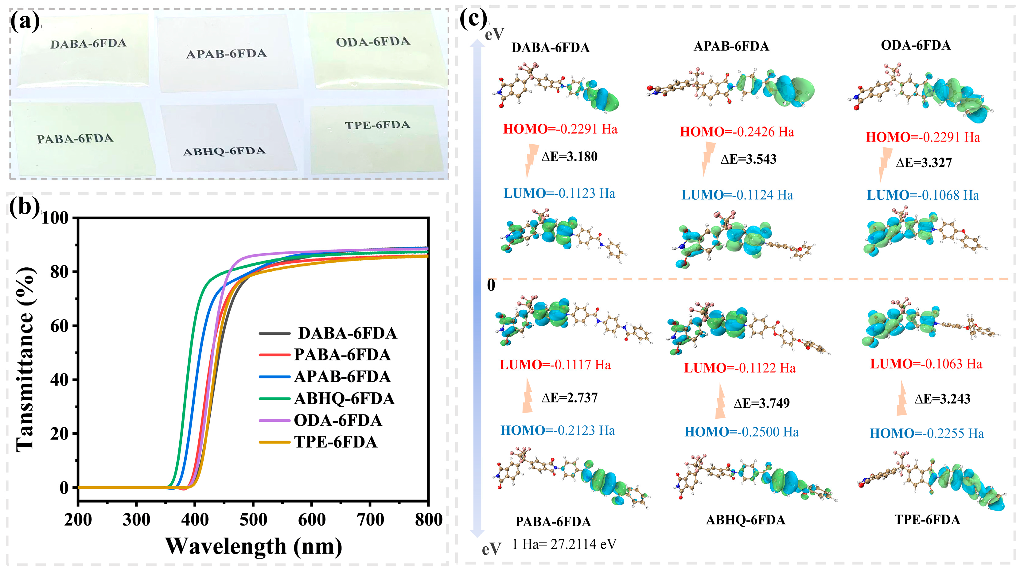 Polymers 17 01505 g006