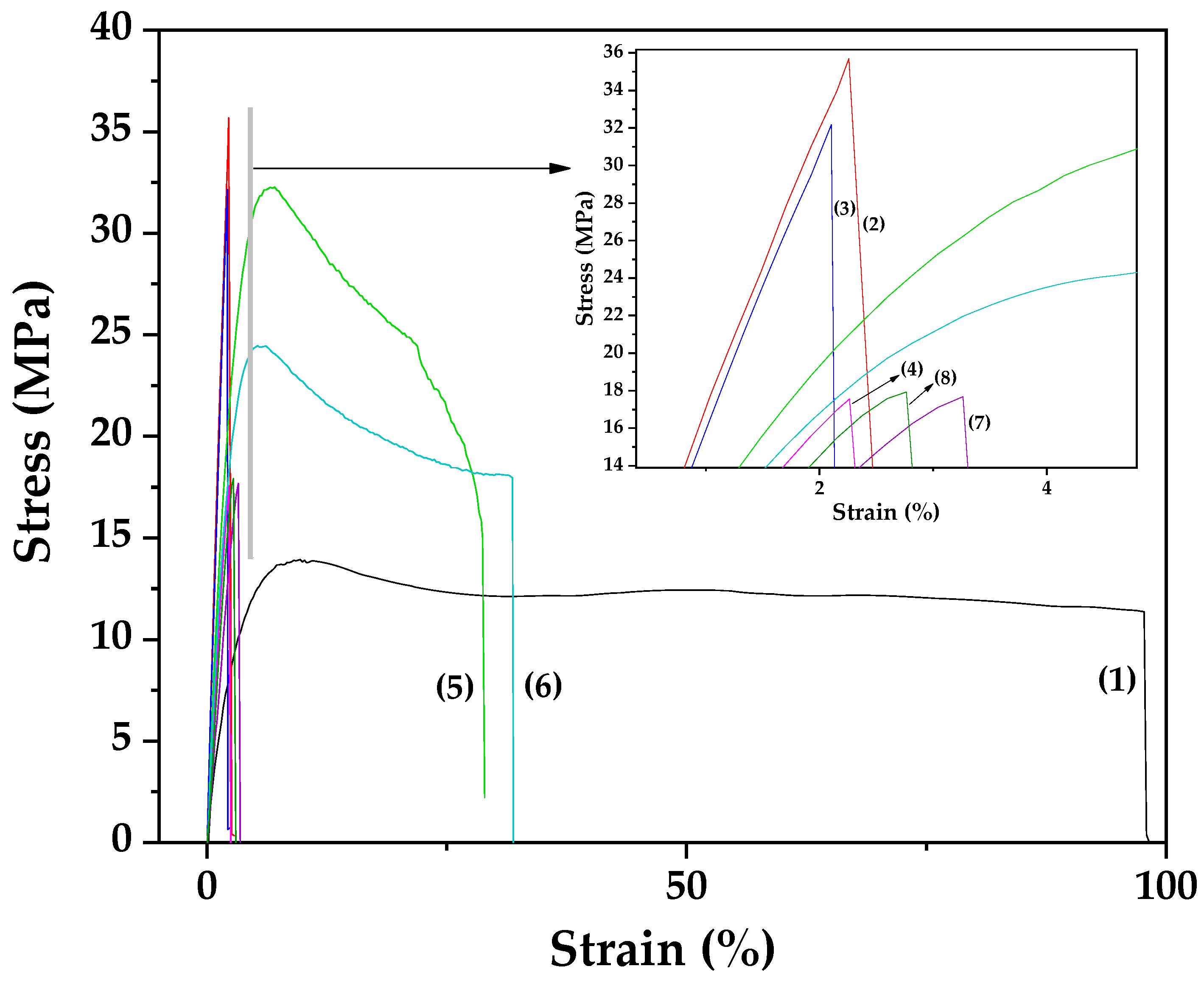 Polymers 17 01518 g009