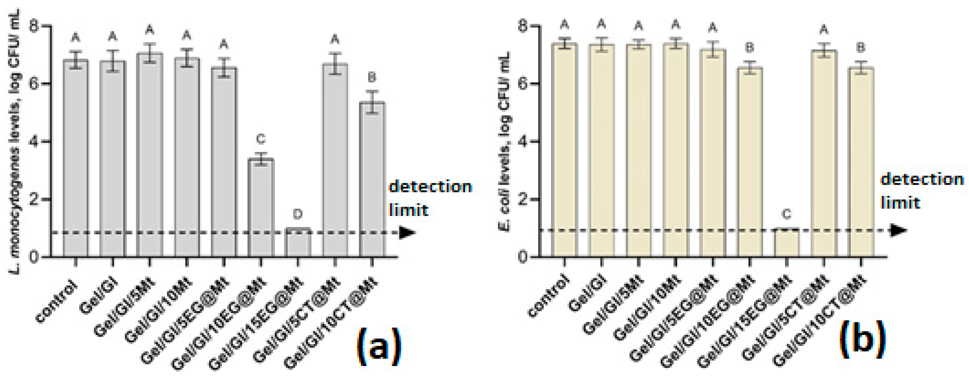 Polymers 17 01518 g011