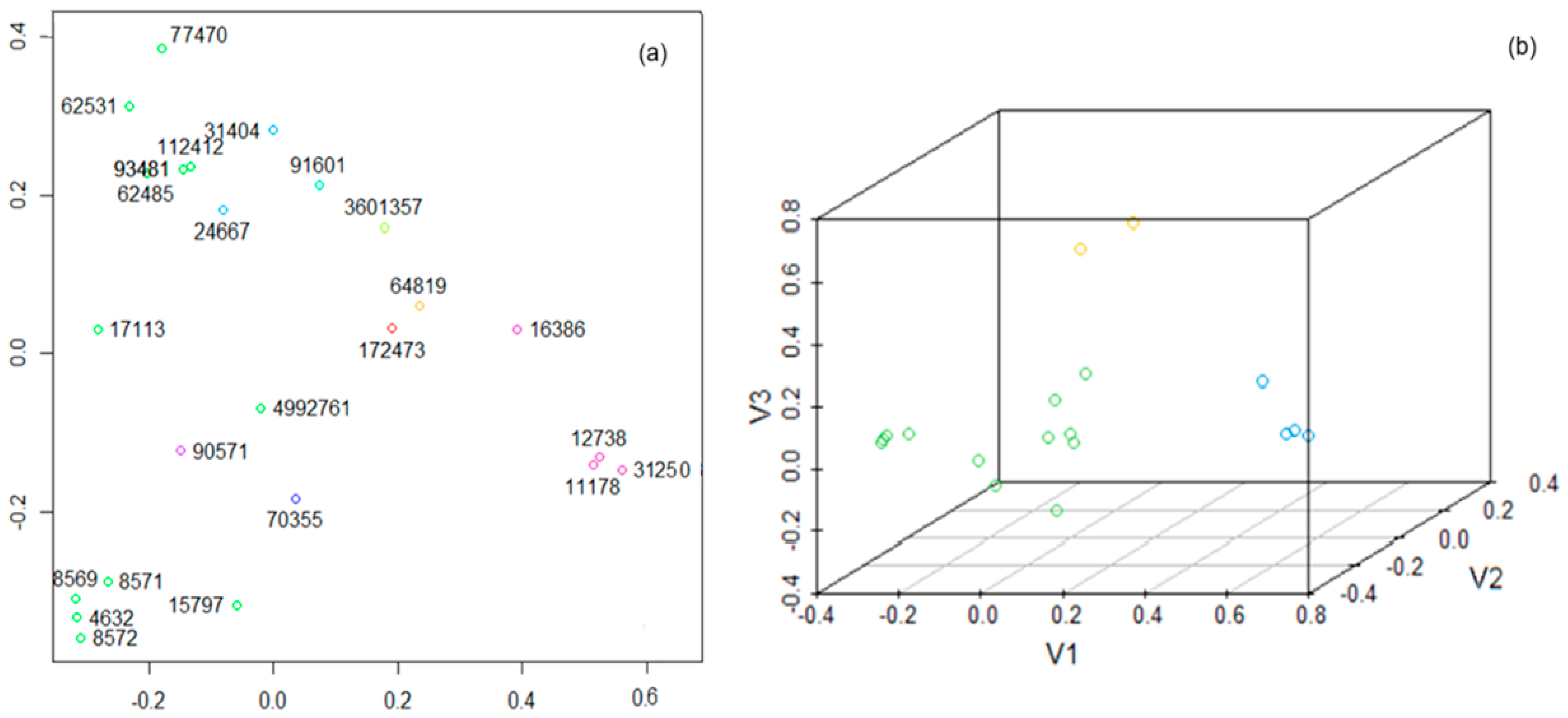 Polymers 17 01522 g007