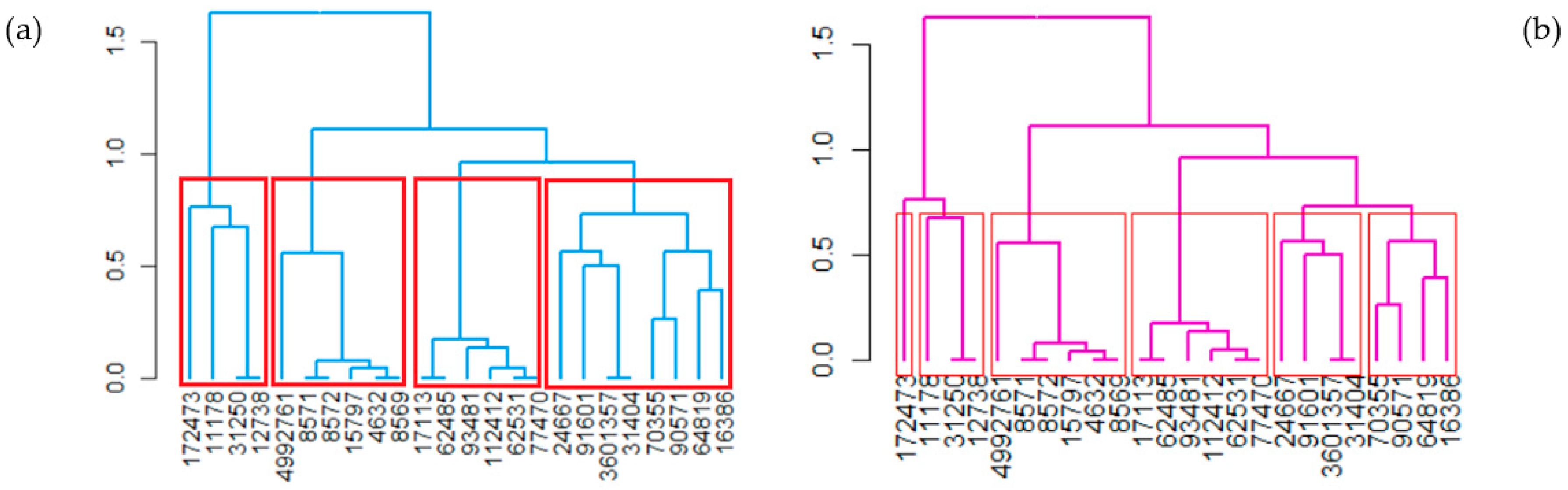 Polymers 17 01522 g008