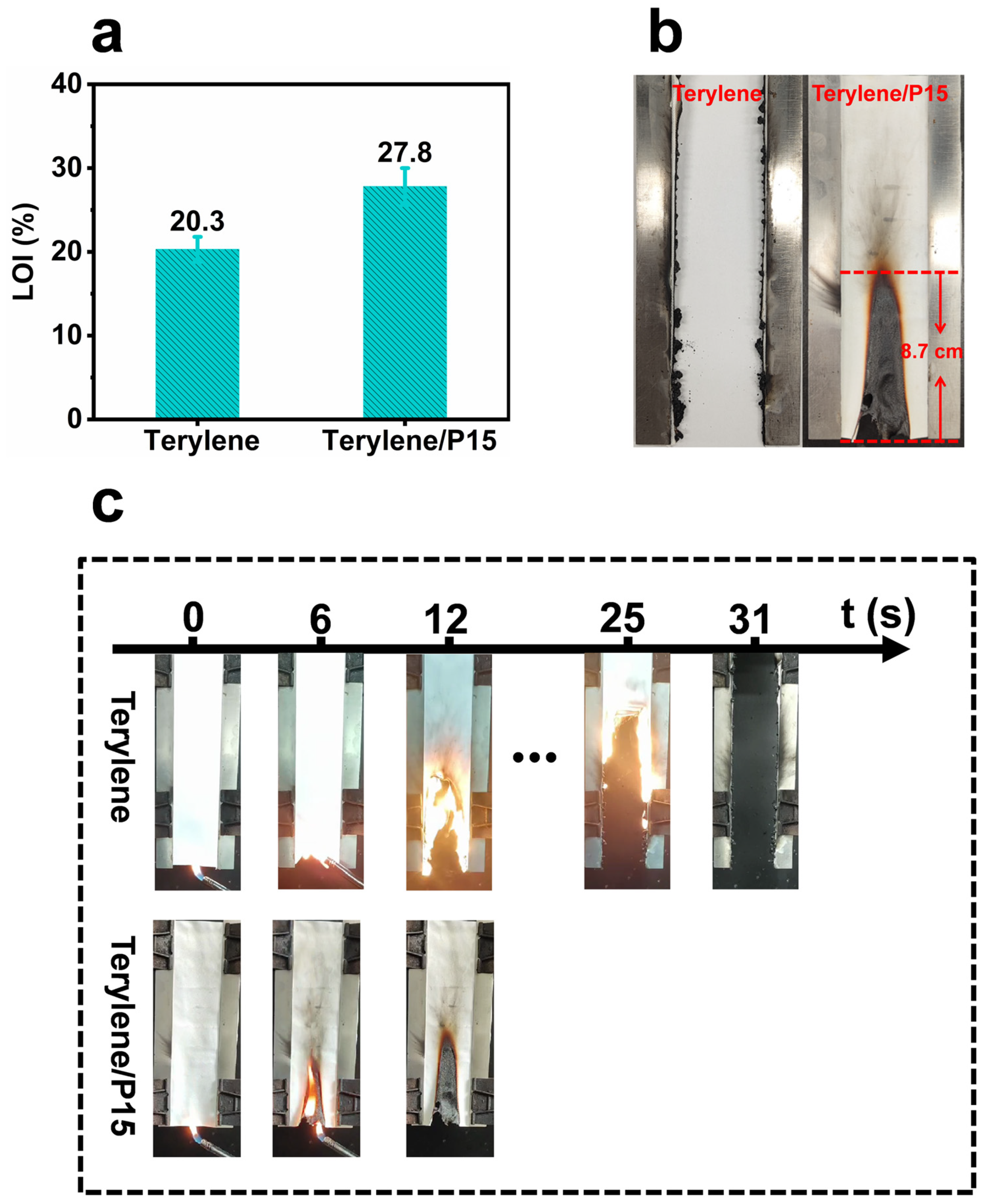 Polymers 17 01531 g005