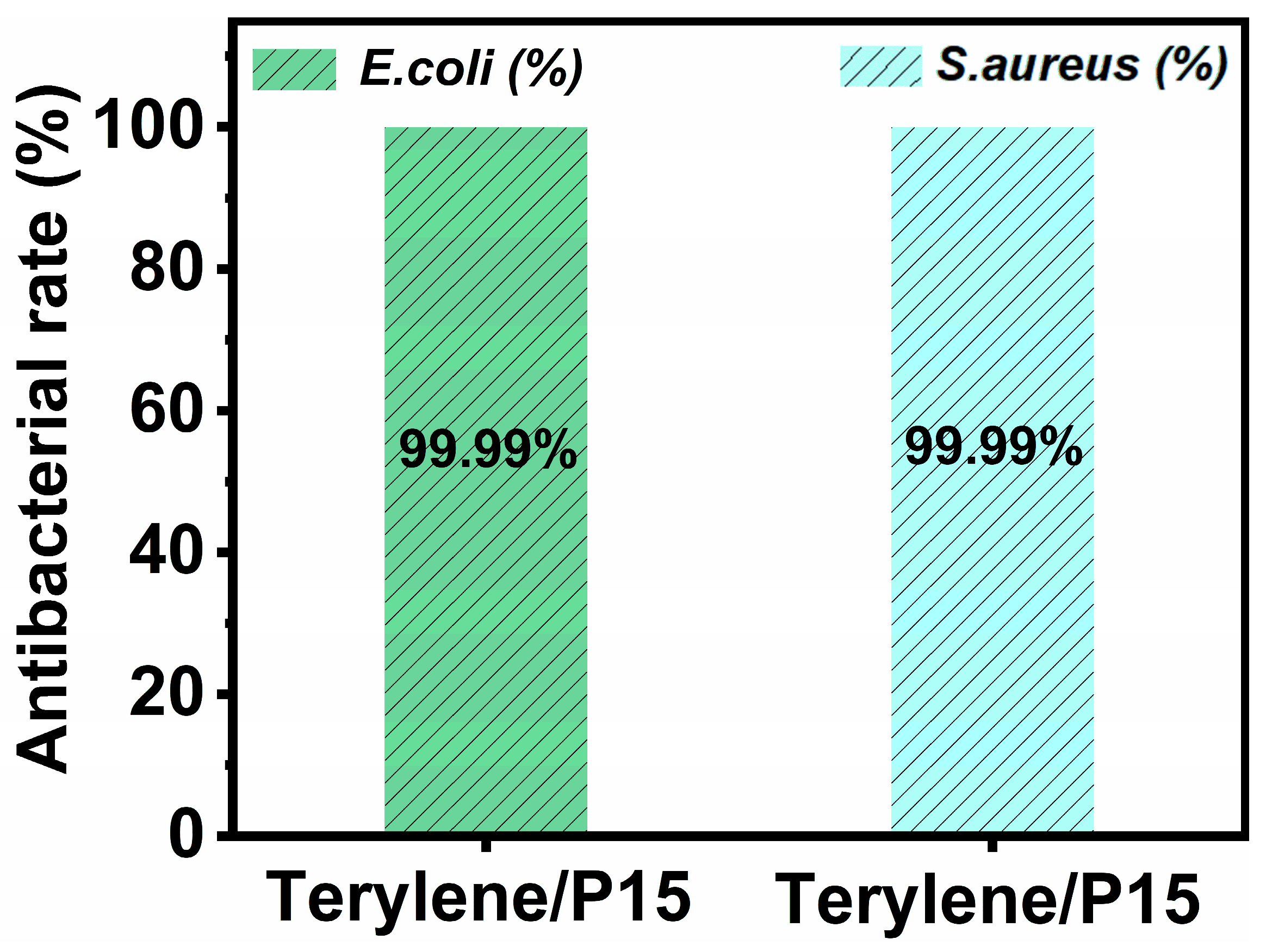 Polymers 17 01531 g006